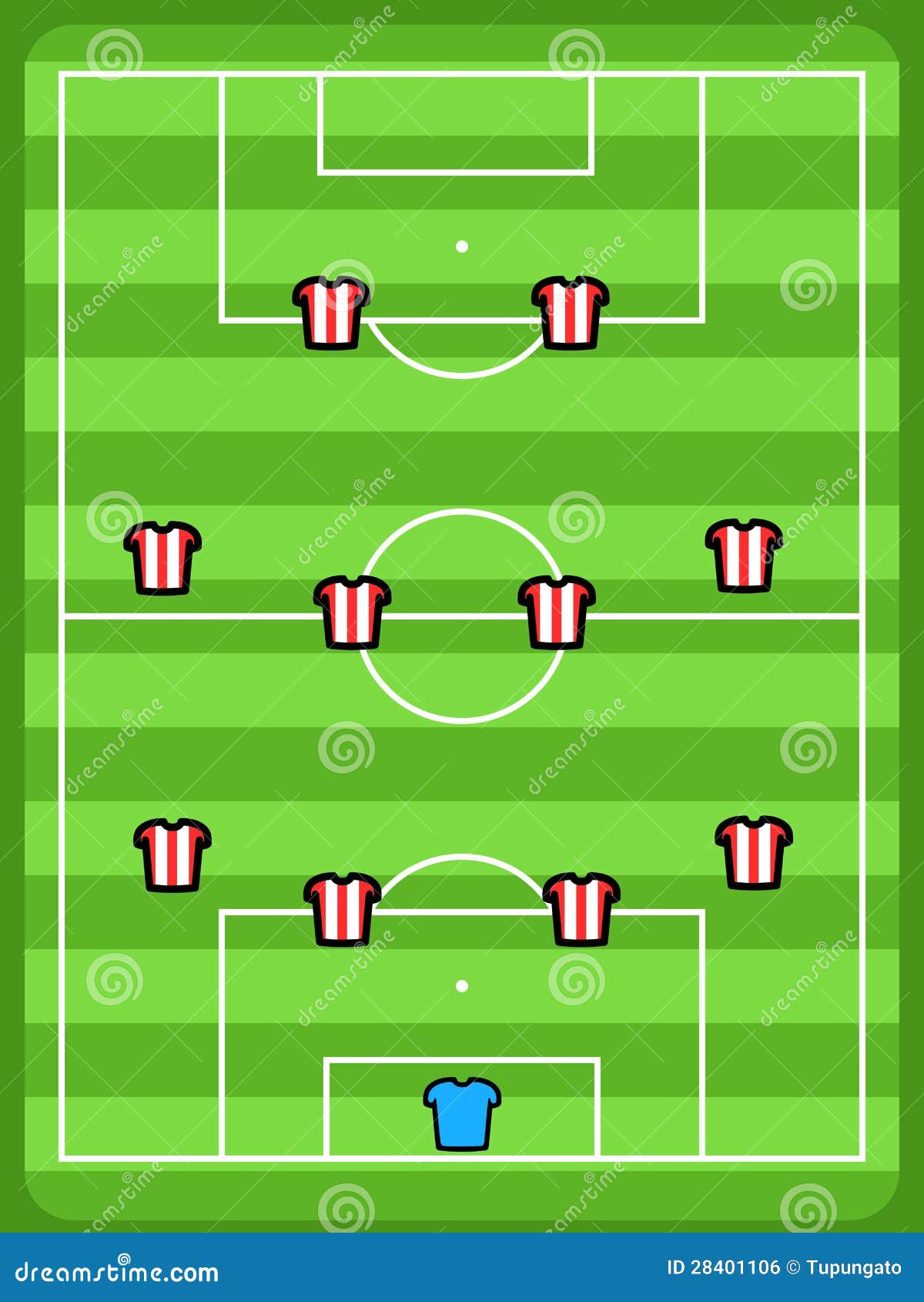 Futebol Tático: 4-4-2