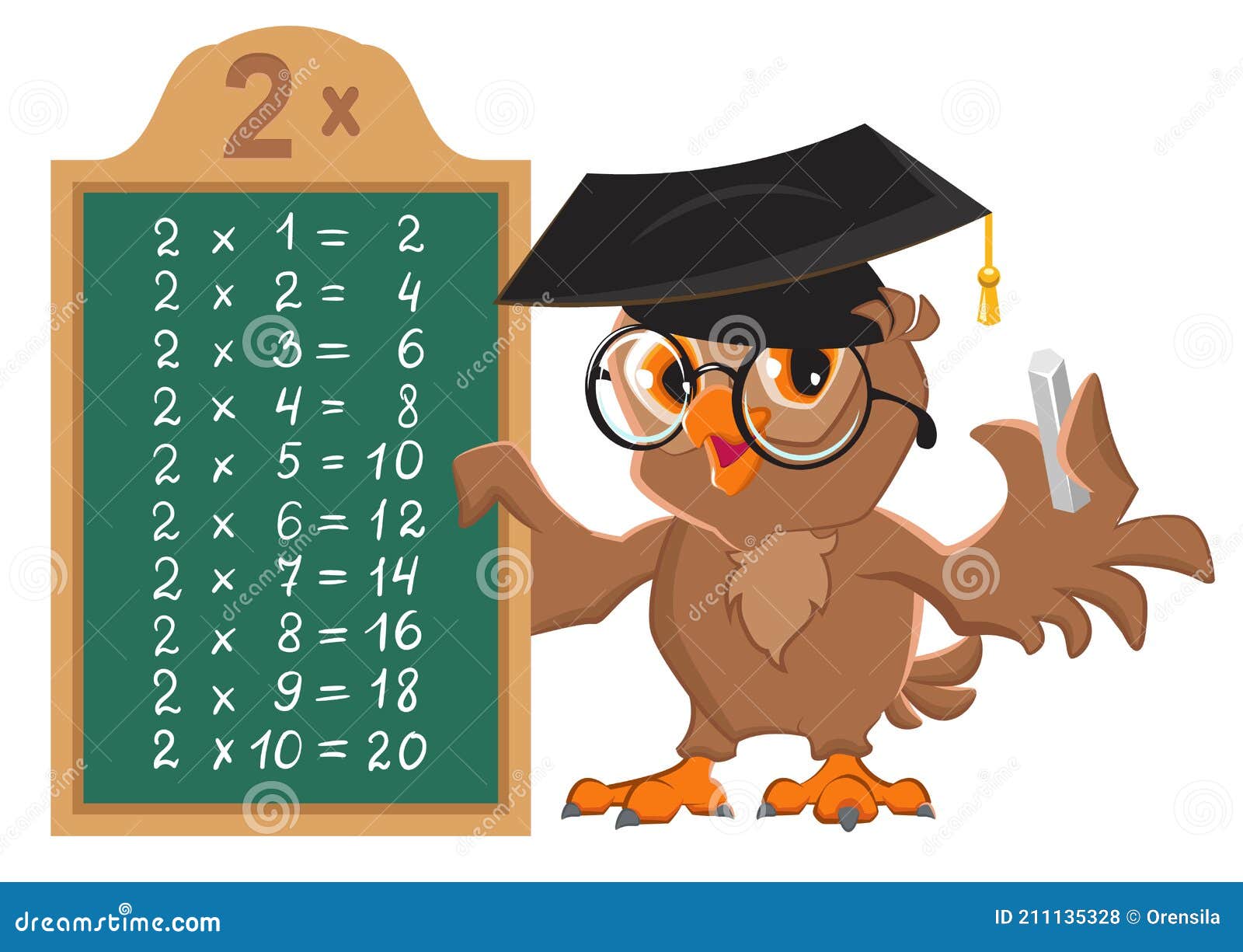 Tabela De Multiplicação Por 2 Para Crianças. Educação Matemática. Livro De  Coloração. Resolver Exemplos E Pintar Os Coelhos. Jogo Ilustração do Vetor  - Ilustração de tabela, aritmética: 218625467