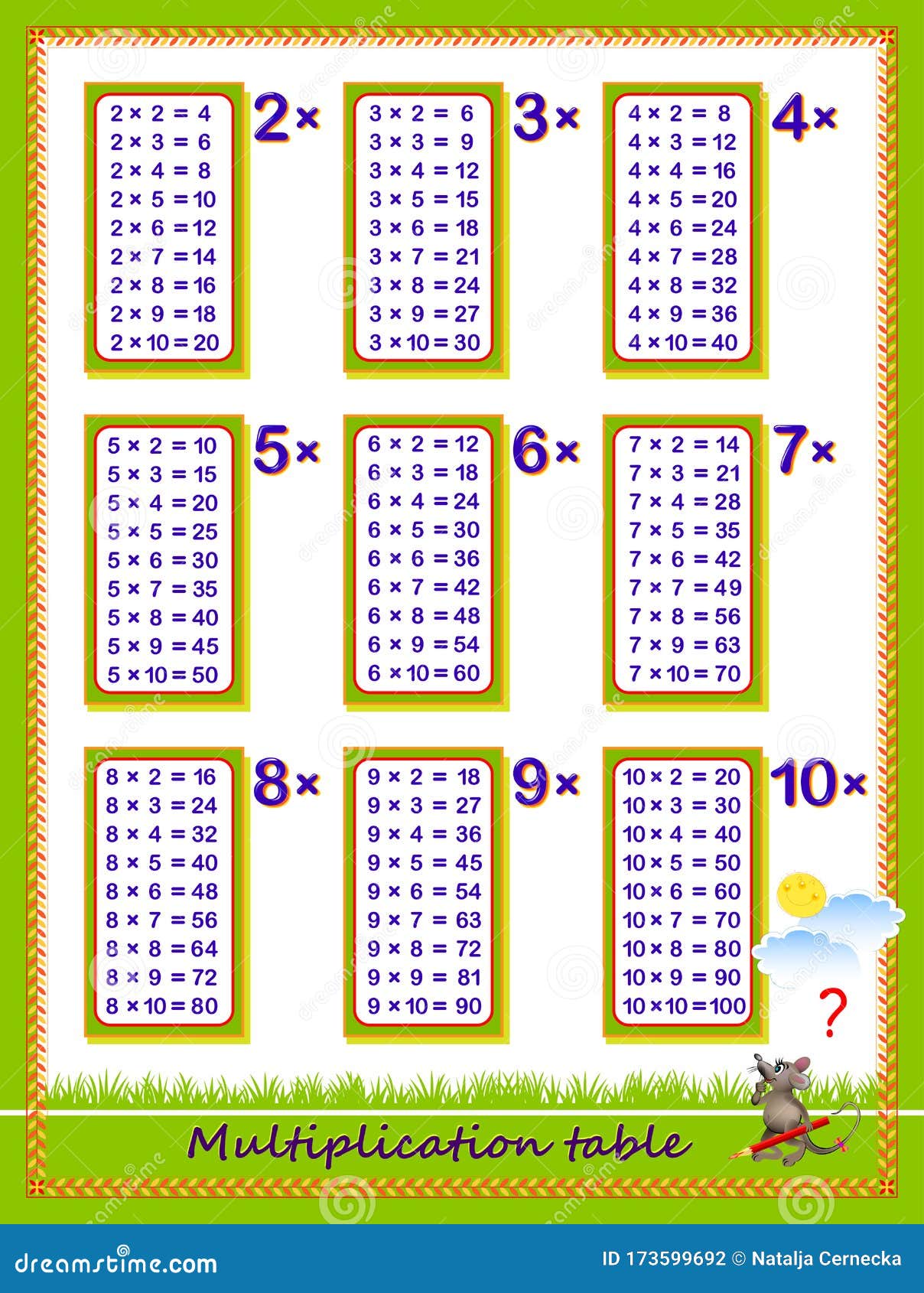 Tabela De Multiplicação Por 2 Para Crianças. Educação Matemática