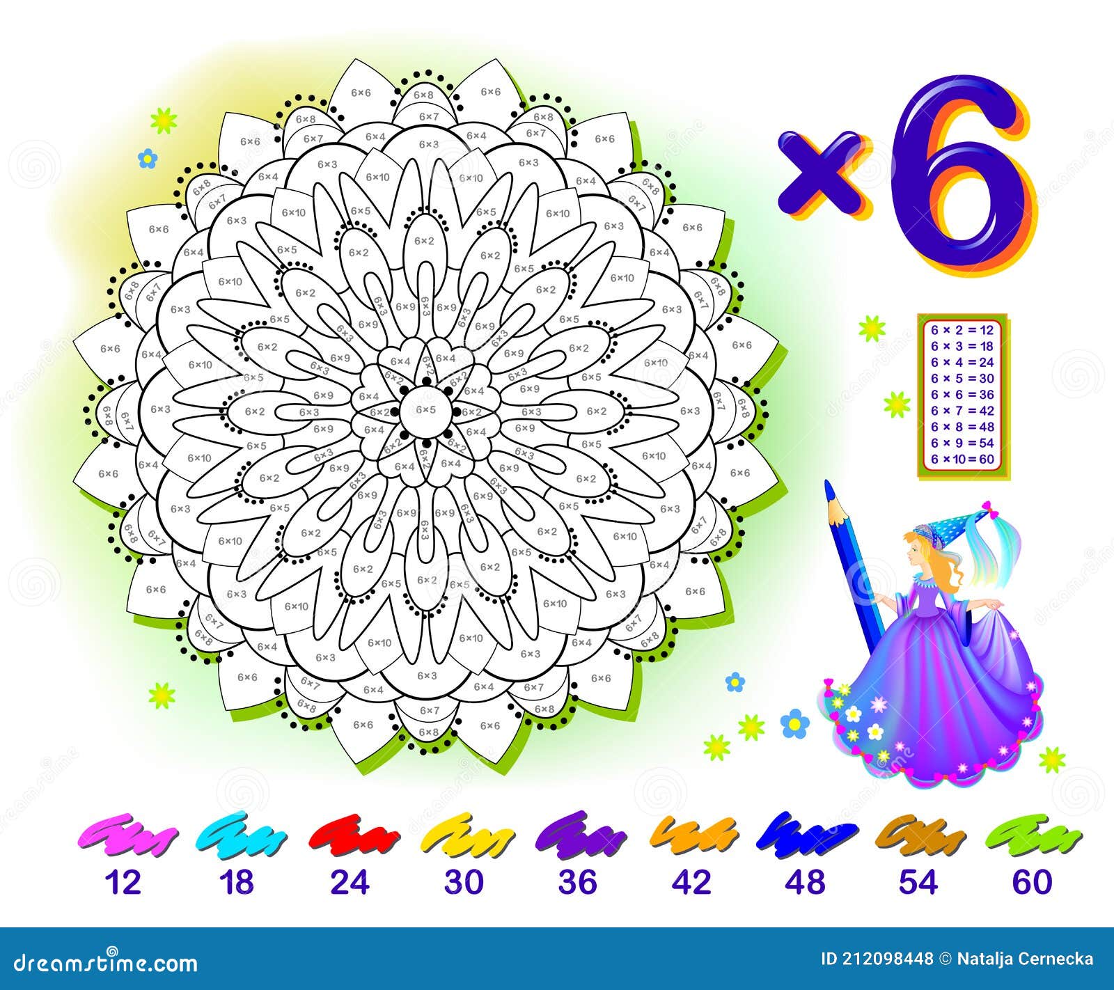 Tabela De Multiplicação Por 6 Para Crianças. Educação Matemática