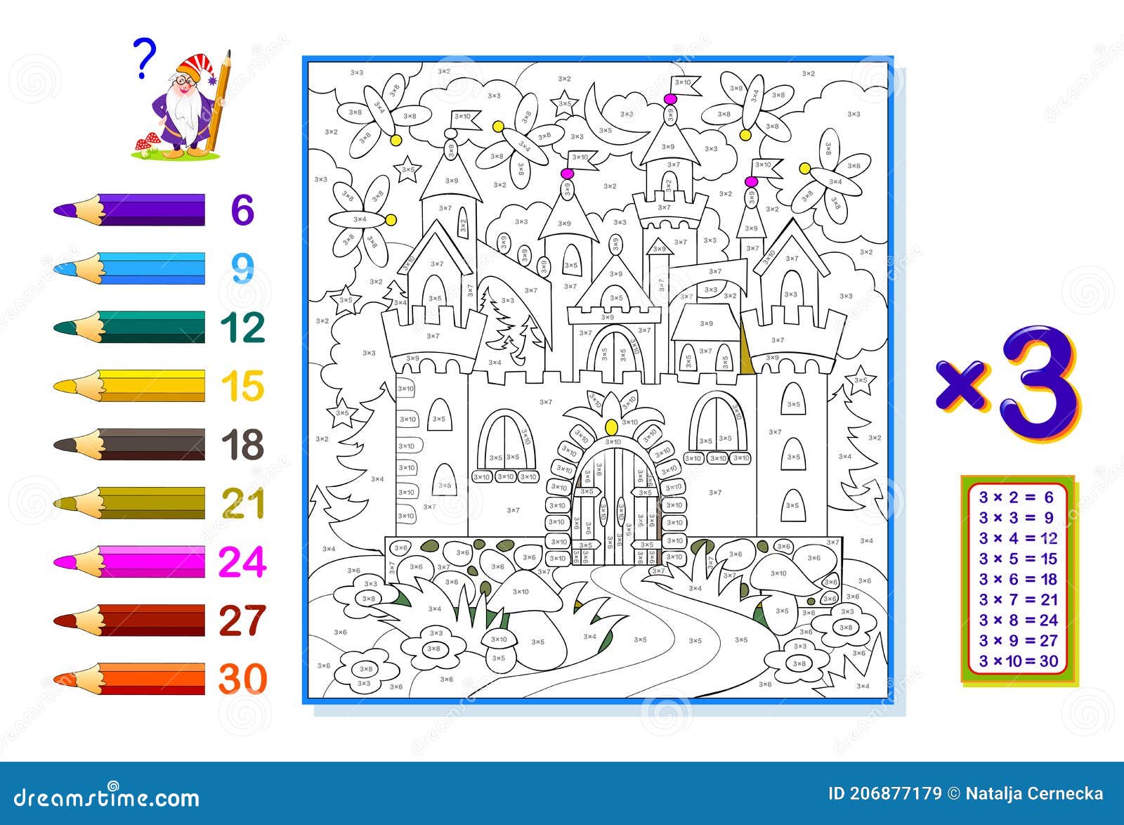 Tabela De Multiplicação Por 3 Para Crianças. Educação Matemática. Livro De  Coloração. Resolver Exemplos E Pintar a Imagem. Jogo De Ilustração do Vetor  - Ilustração de recorde, brinquedo: 206877179