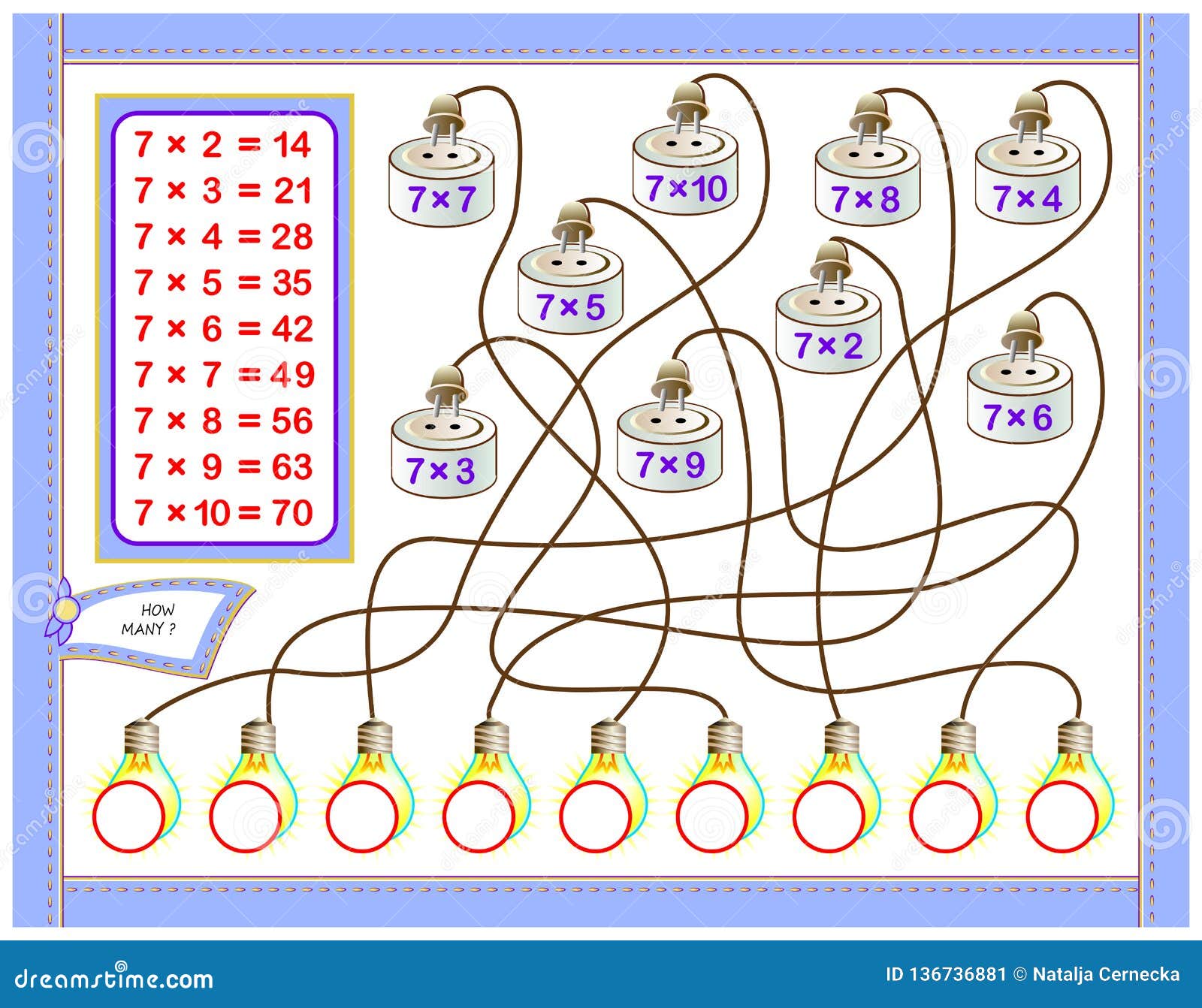 Tabela De Multiplicação Por 3 Para Crianças. Educação Matemática. Livro De  Coloração. Resolver Exemplos E Pintar a Imagem. Jogo De Ilustração do Vetor  - Ilustração de recorde, brinquedo: 206877179