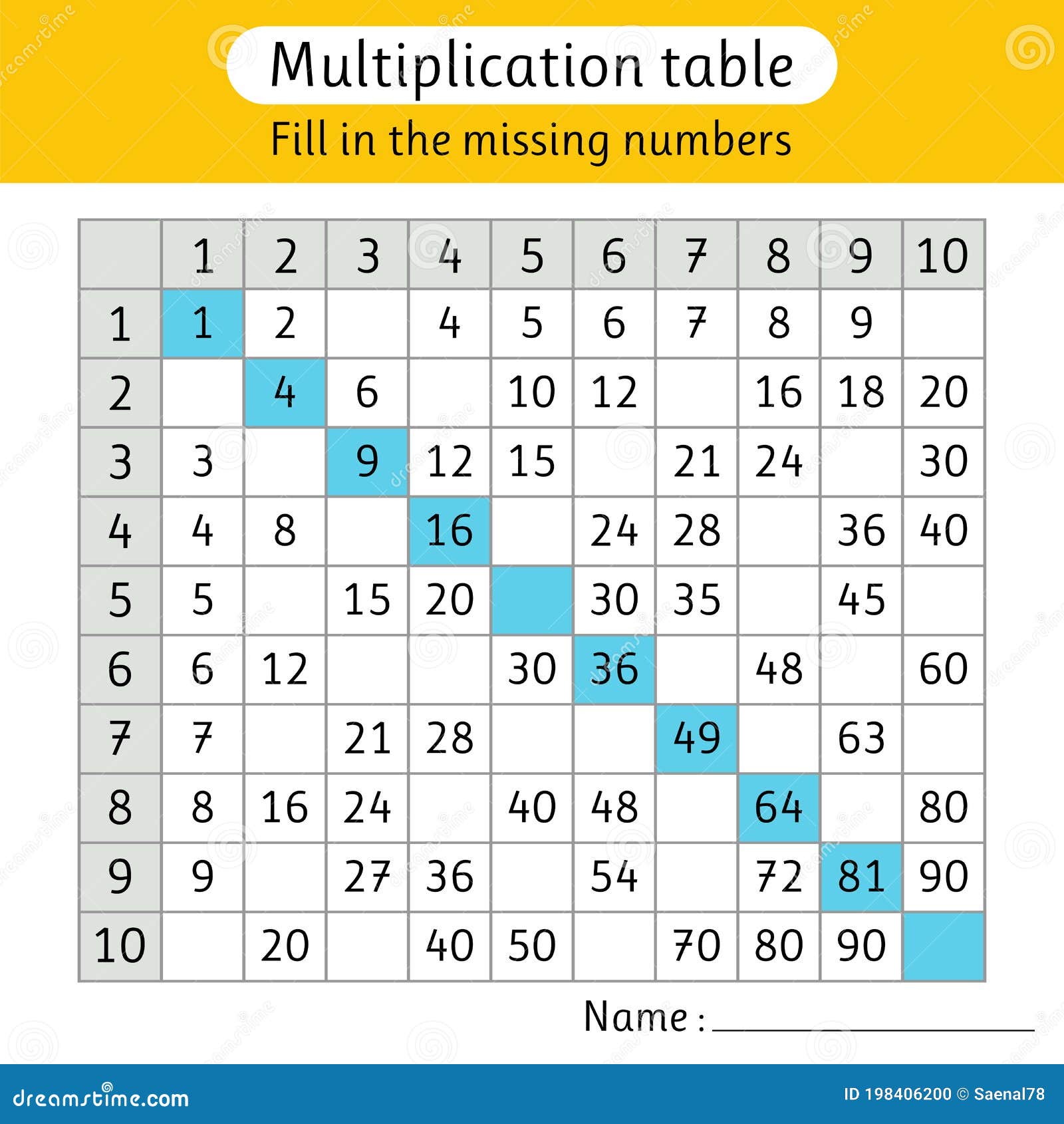 Fatos da Multiplicação imprimível 2ª série planilhas