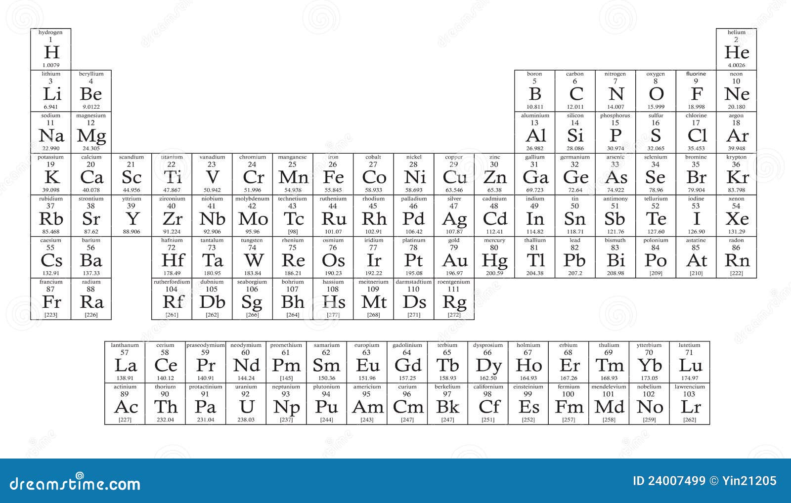 atomic 17 x an element number stock. periódica ilustração ilustre Ilustração Tabela de atomic 17 x an element number stock. periódica ilustração ilustre Ilustração Tabela de