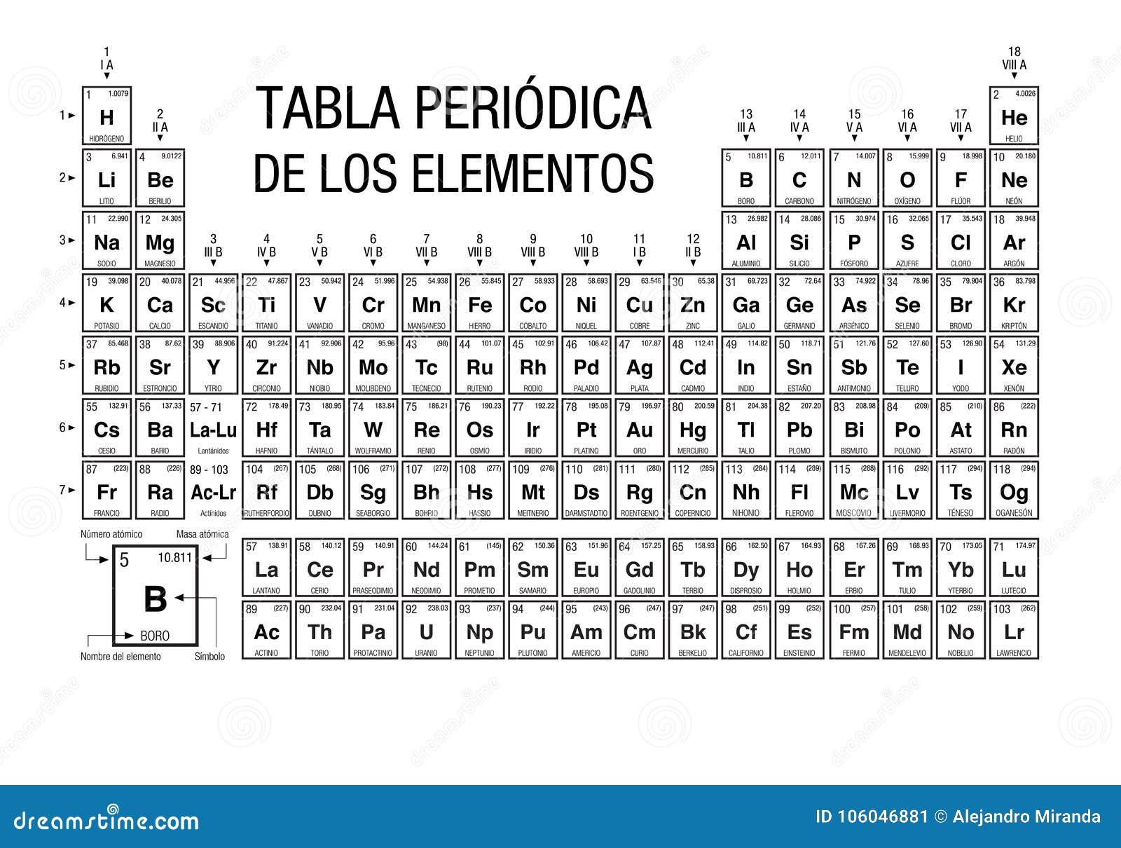 tabla periodica de los os -periodic table of s in spanish language- black and white with the 4 new s