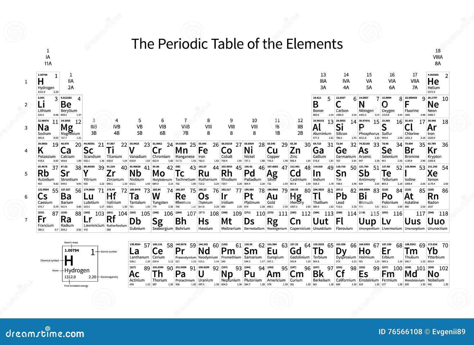 download table 3d periodic pdf Periódica Tabla Monocromática Negro Y Los Blanco De download table 3d periodic pdf Periódica Tabla Monocromática Negro Y Los Blanco De