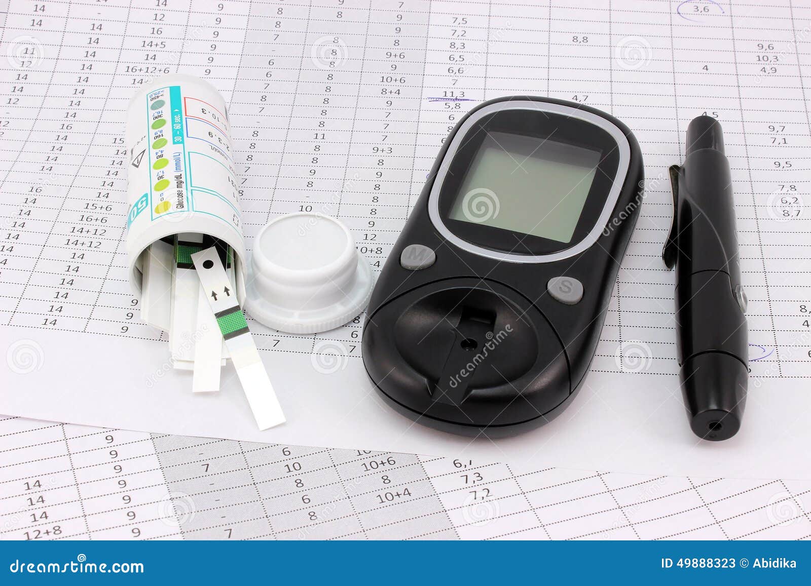Diabetic Kit Test Strips, Lancet, Insulin Pens, Metformin