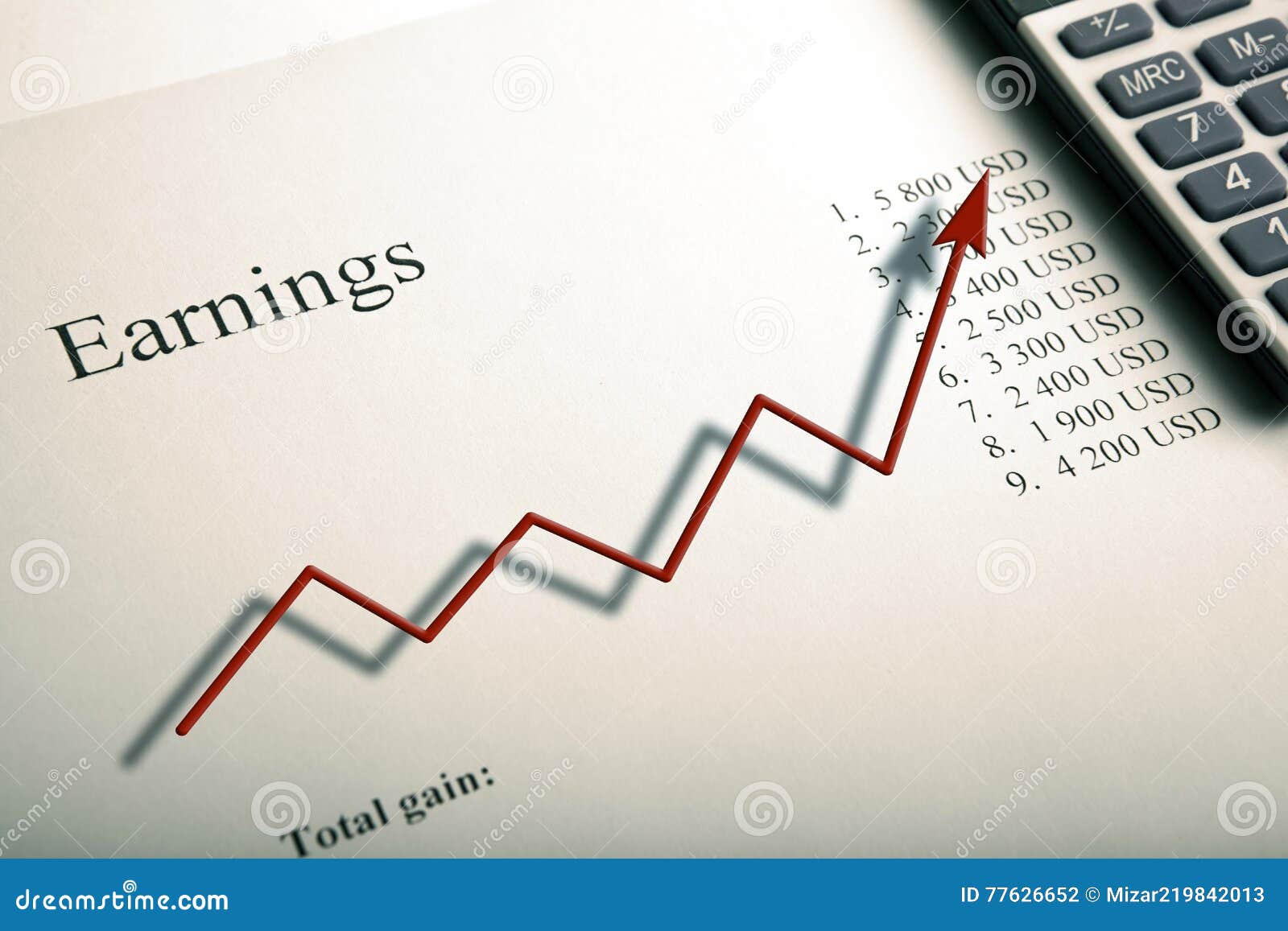 Table With Earnings With Digits, Calculator And Diagram ...