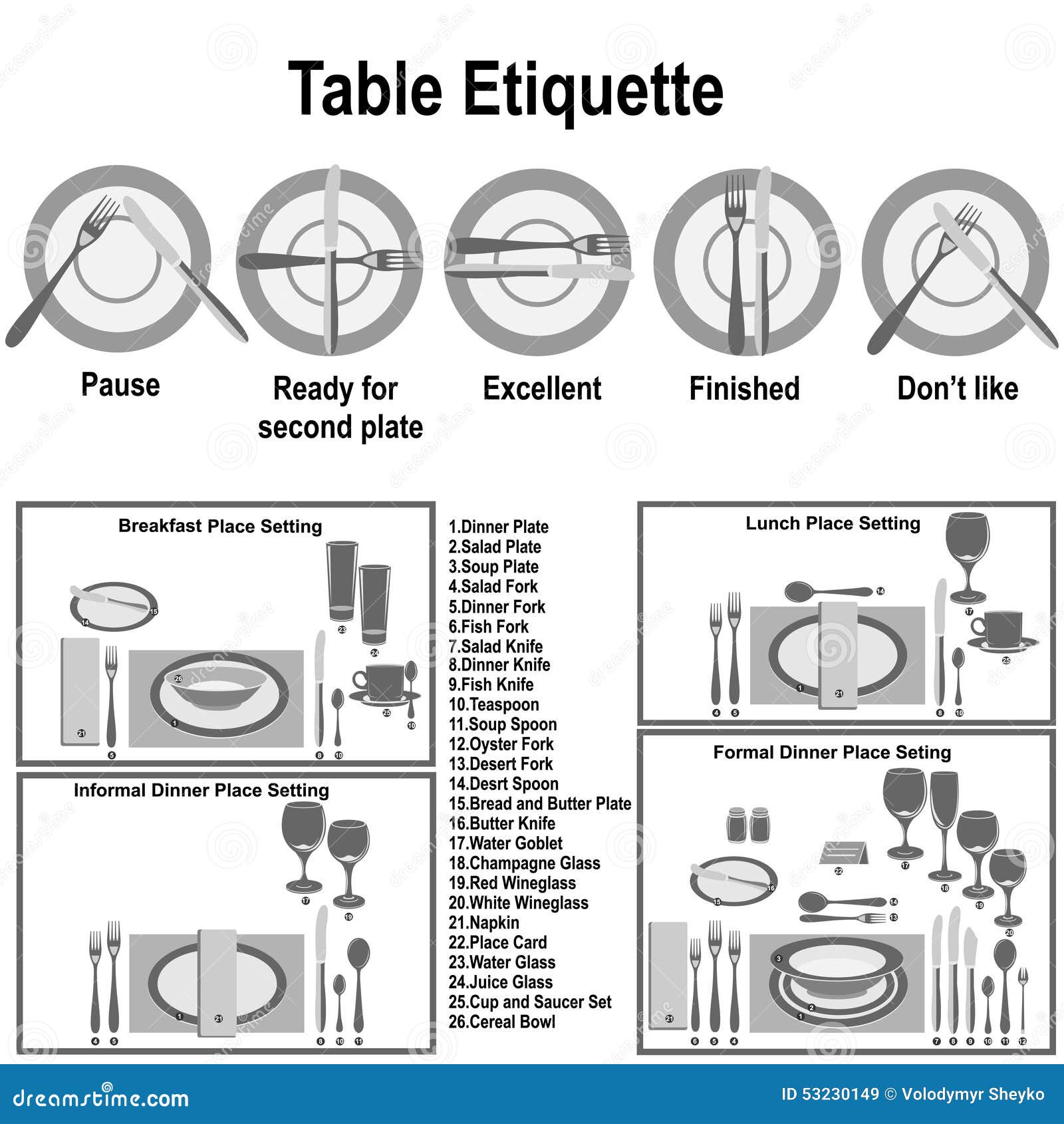 table etiquette and place setting.the set of different options.