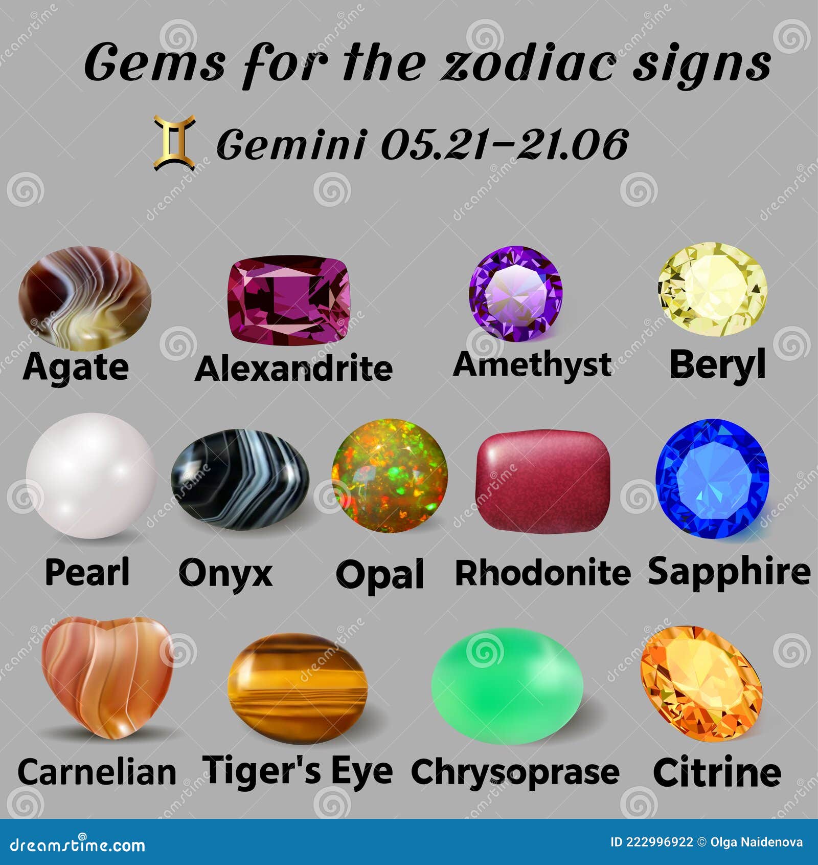 Table : Gemstones For Gemini Zodiac Signs Vector Illustration ...