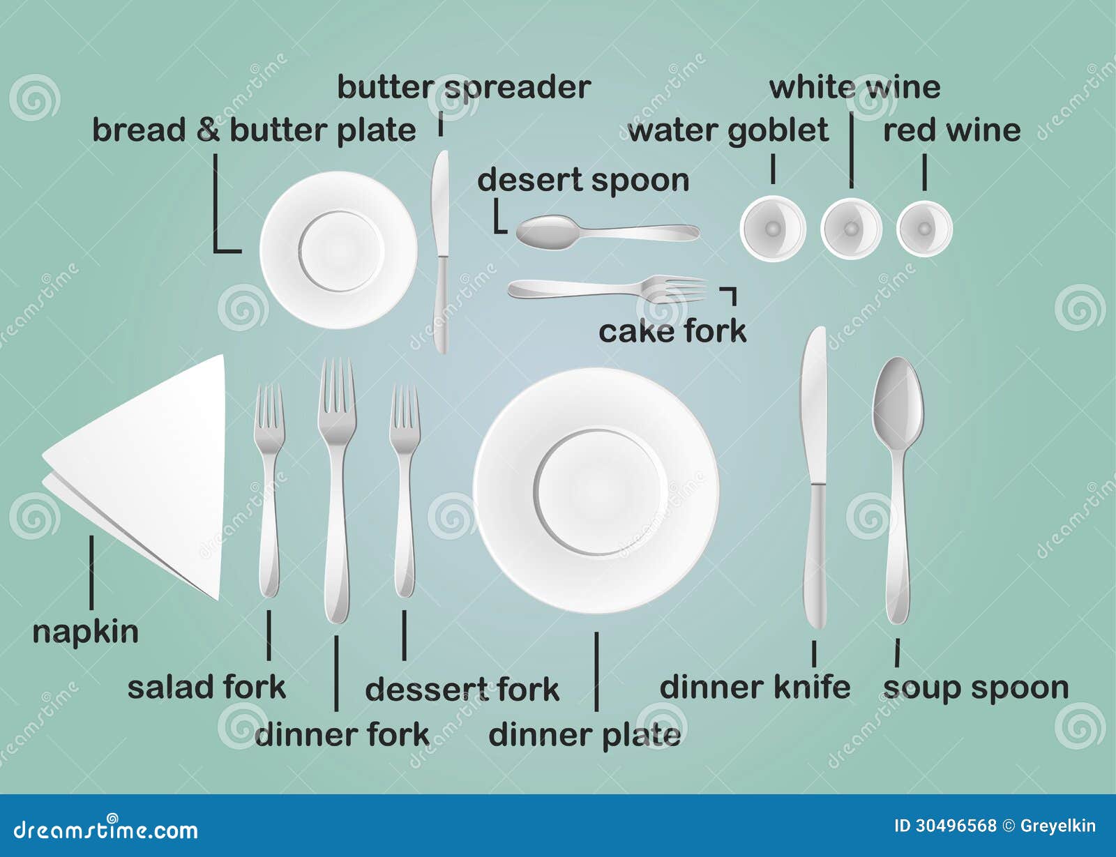 Table Layout Royalty Free Stock Photos - Image: 30496568