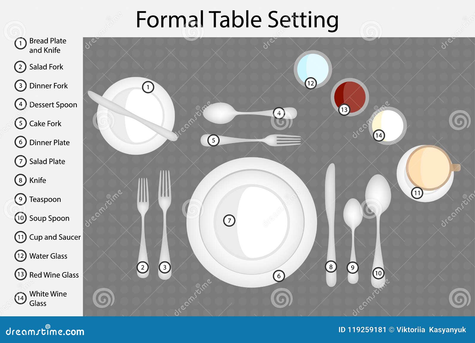 Table setting. Vector stock vector. Illustration of dishware - 119259181