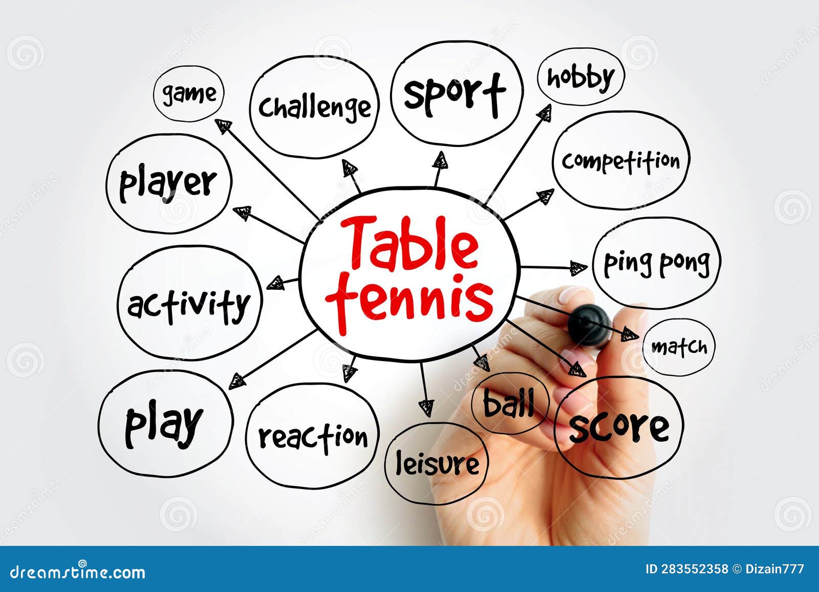 Table Tennis Mind Map, Sport Concept for Presentations and Reports