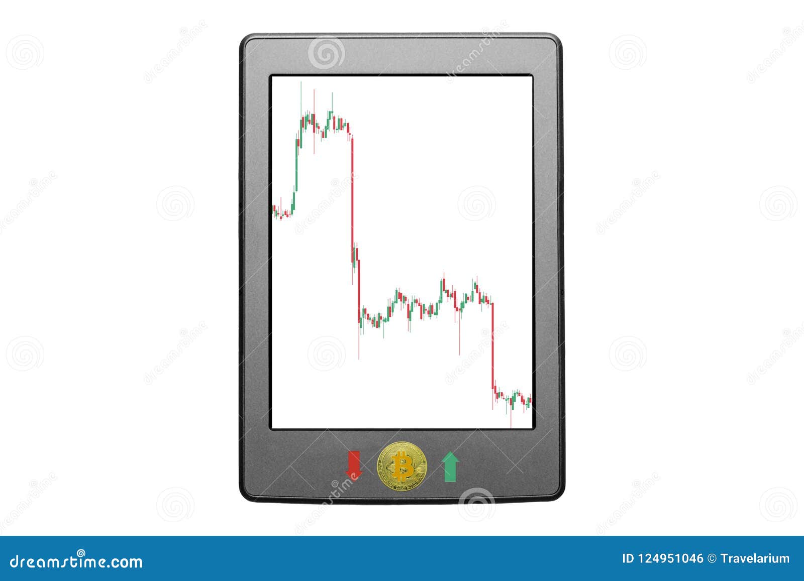 Growth Of Bitcoin Chart