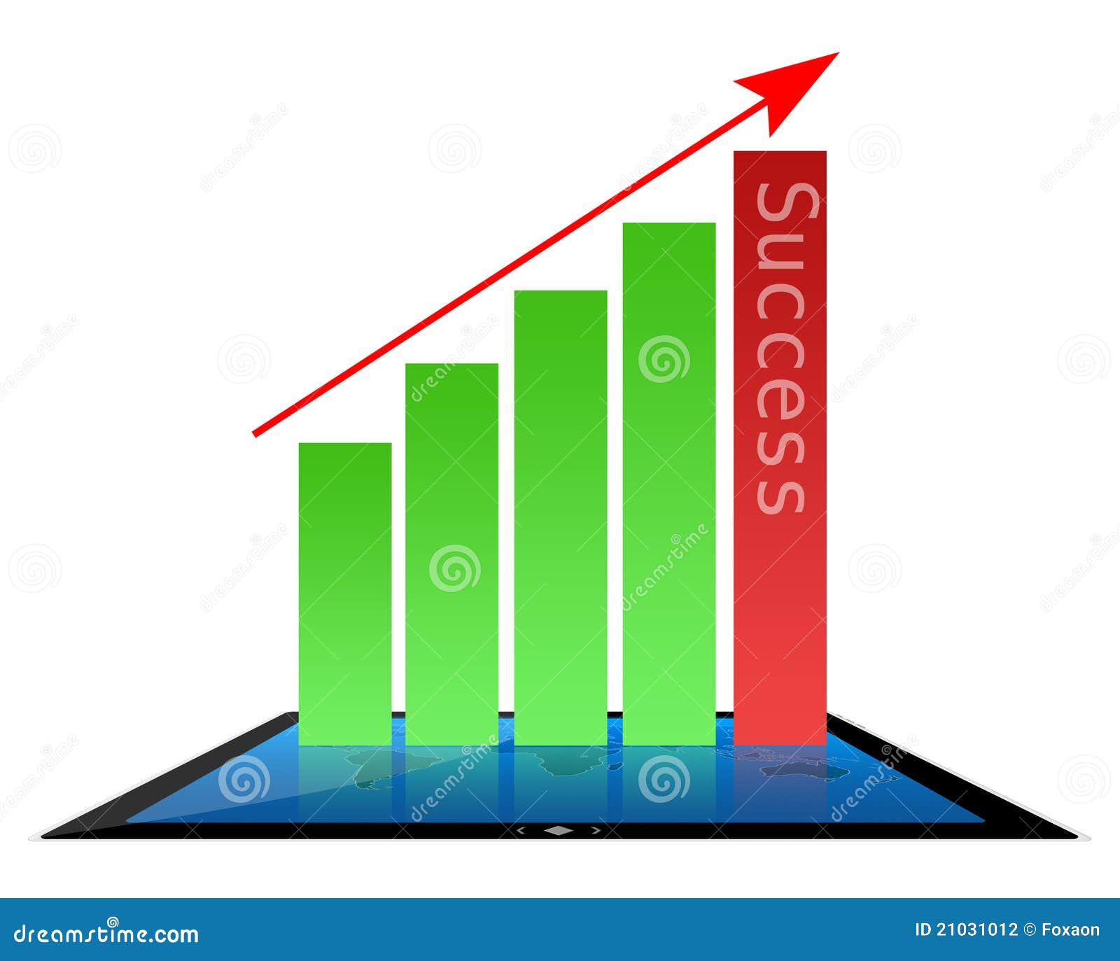 Accounting Bar Chart