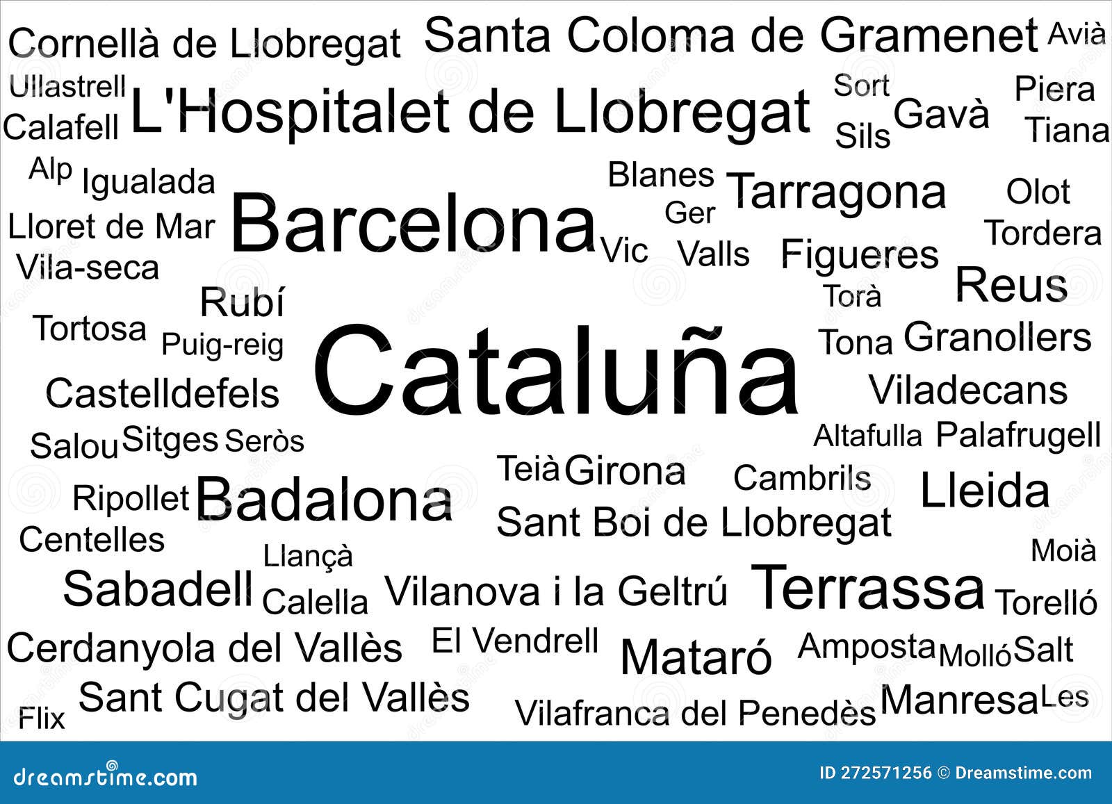 tag cloud of the biggest cities in cataluna, spain.