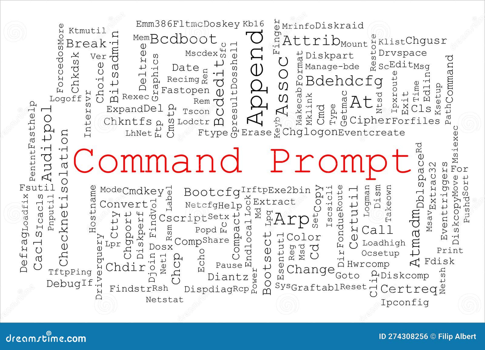 tagcloud made of command prompt commands randomly placed on a white background