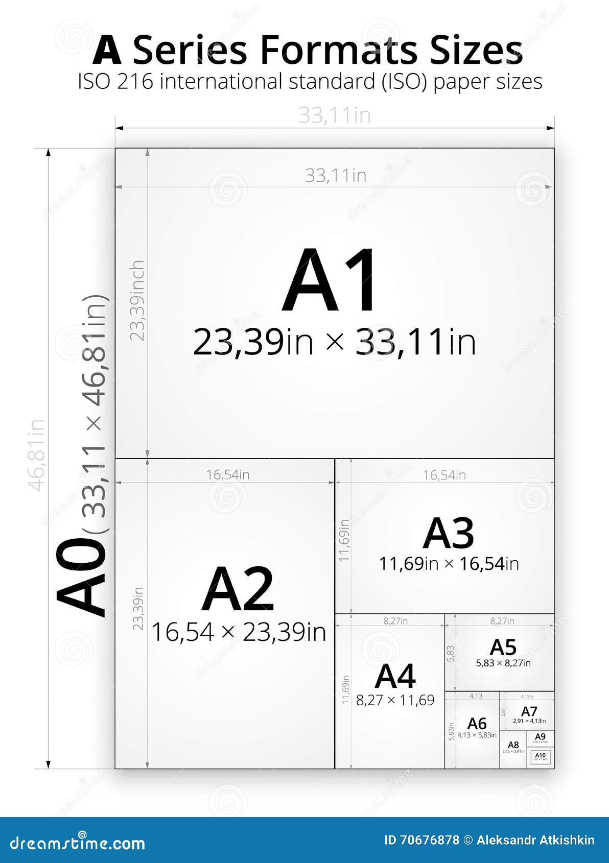 standard photograph sizes