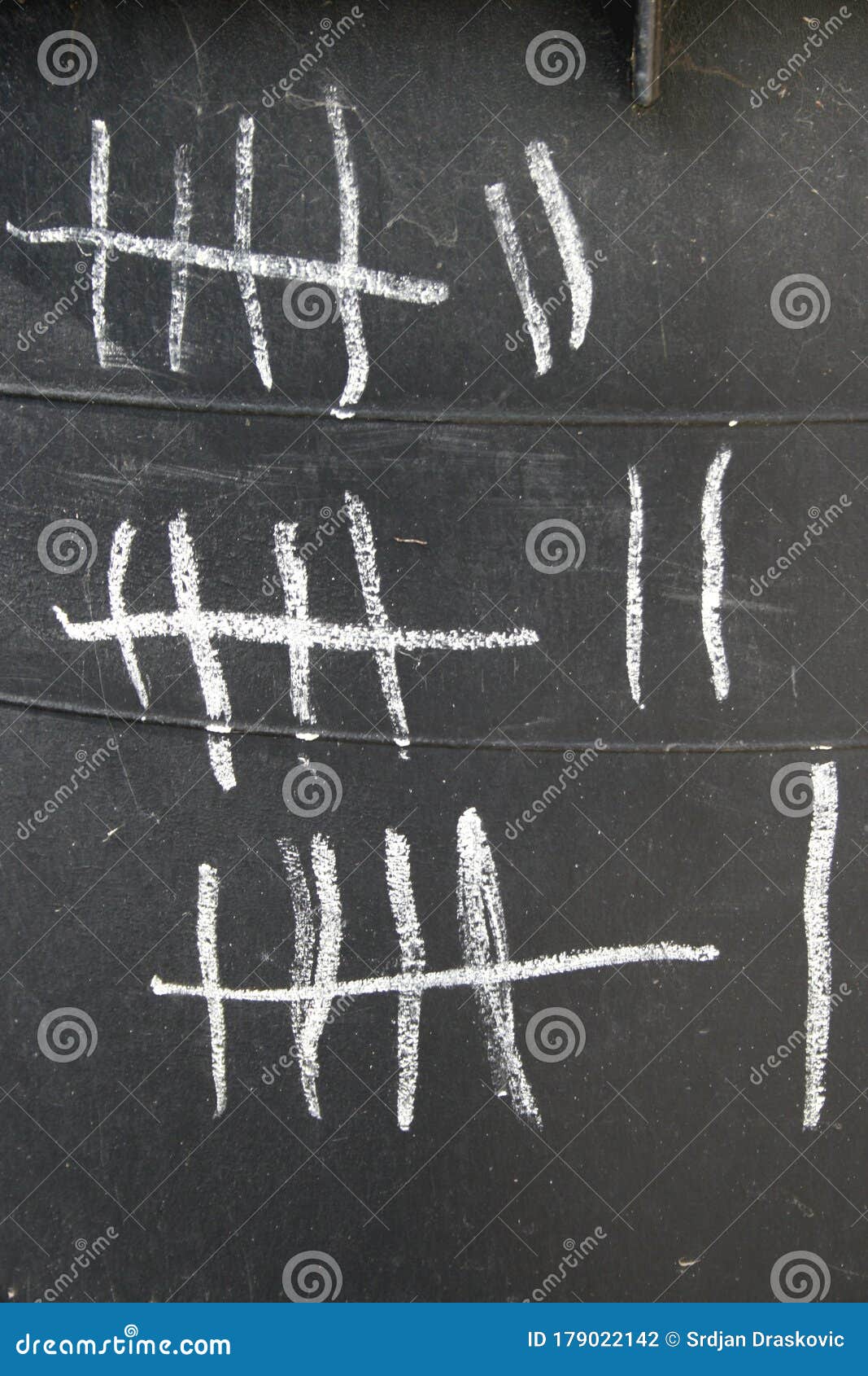 tally marks, a unary numeral system
