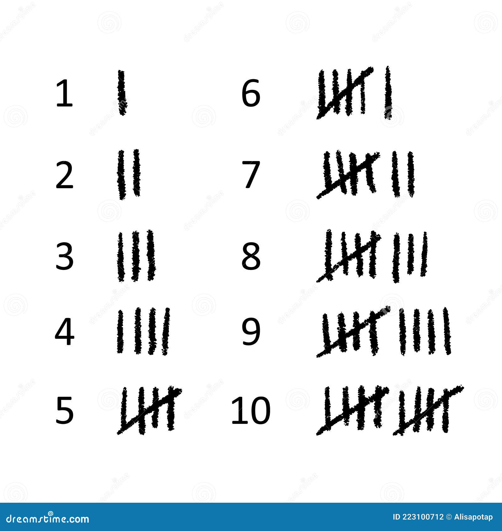 Tally Marks Icon Set Cartoon Vector 138956865