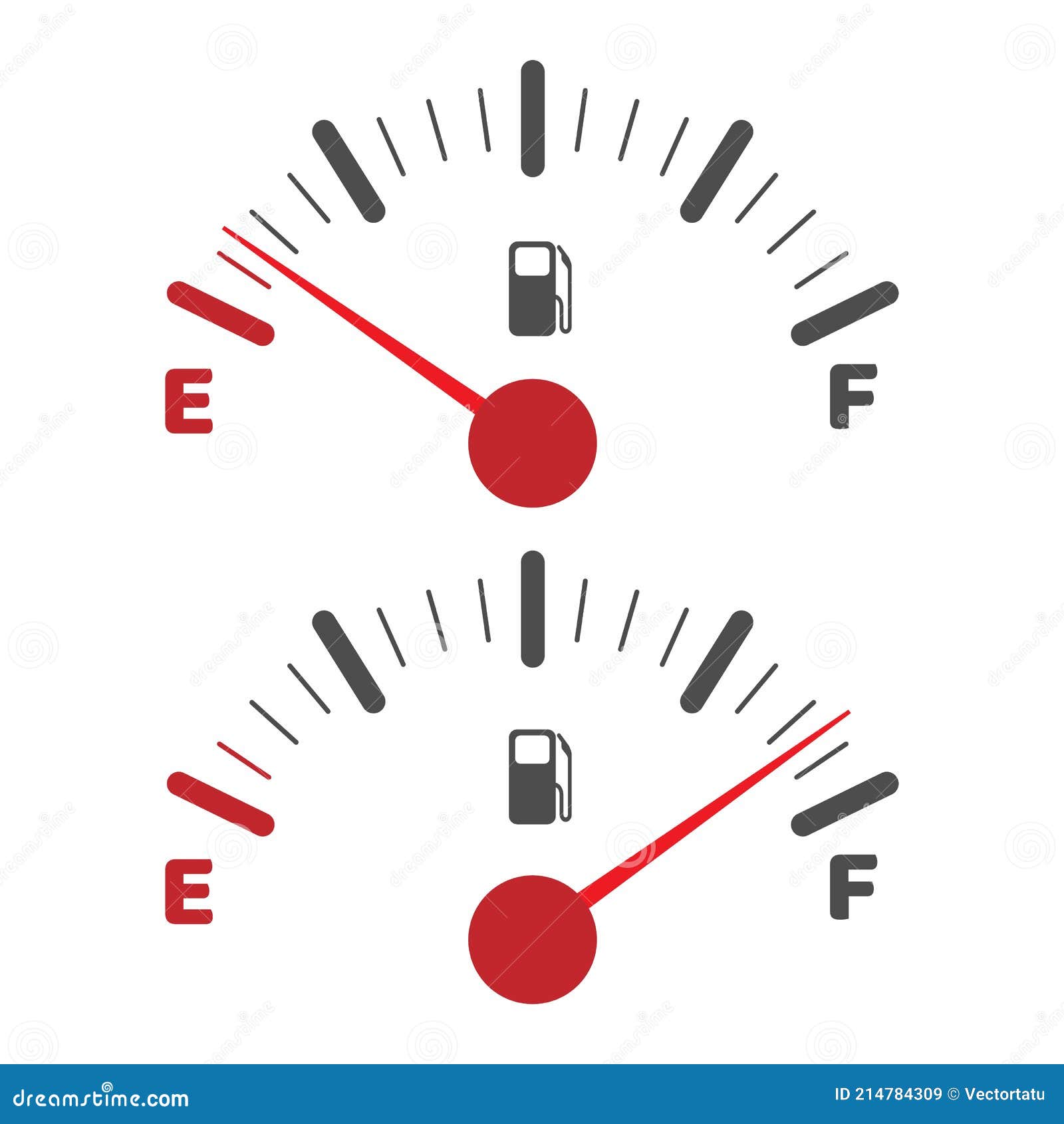 https://thumbs.dreamstime.com/z/tankanzeige-kraftstoffstand-zifferblatt-leer-und-volle-indizes-indikatoren-vektor-bild-auto-fulling-oder-fahrzeug-benzin-214784309.jpg