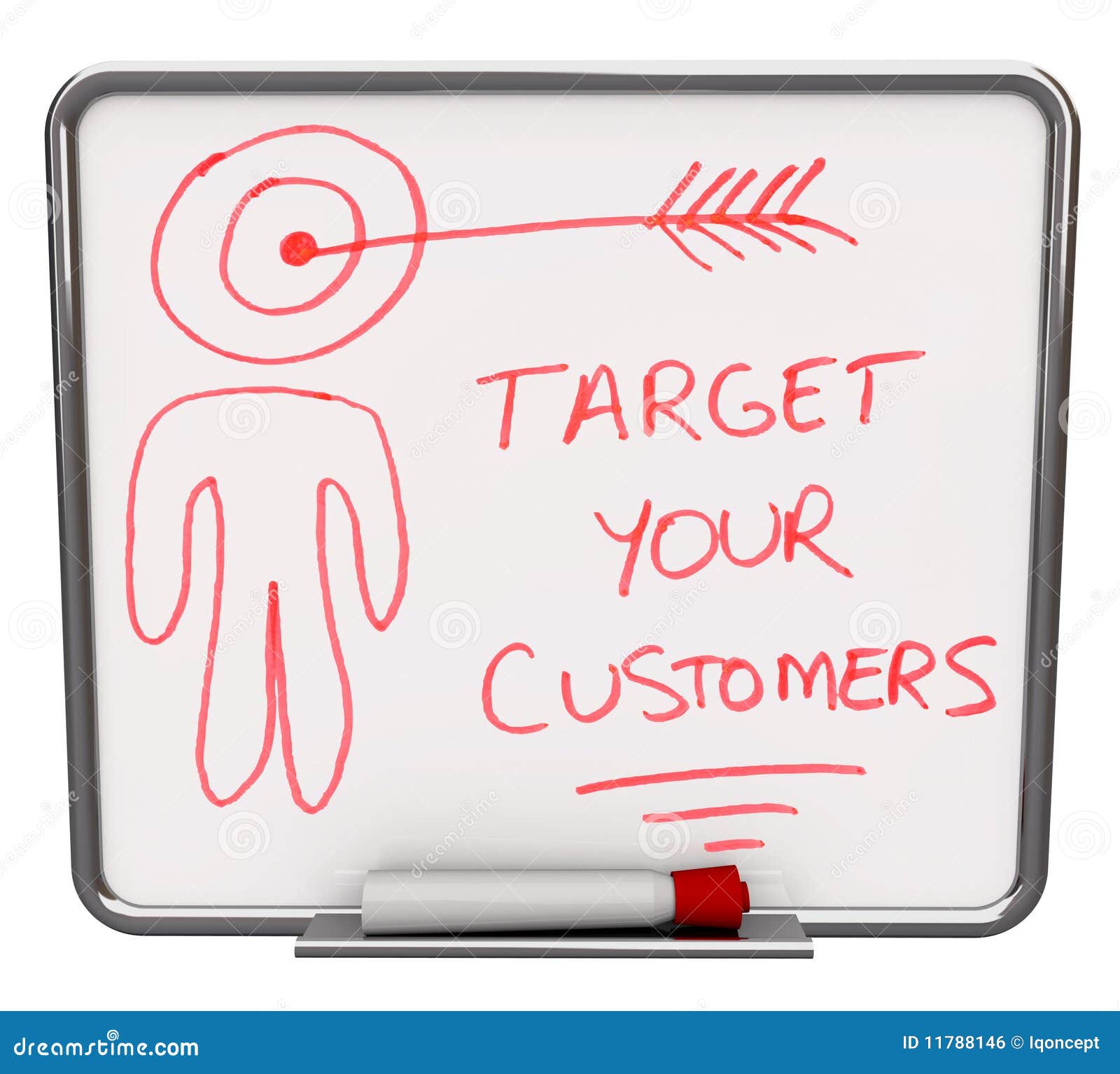 target your customers - dry erase board