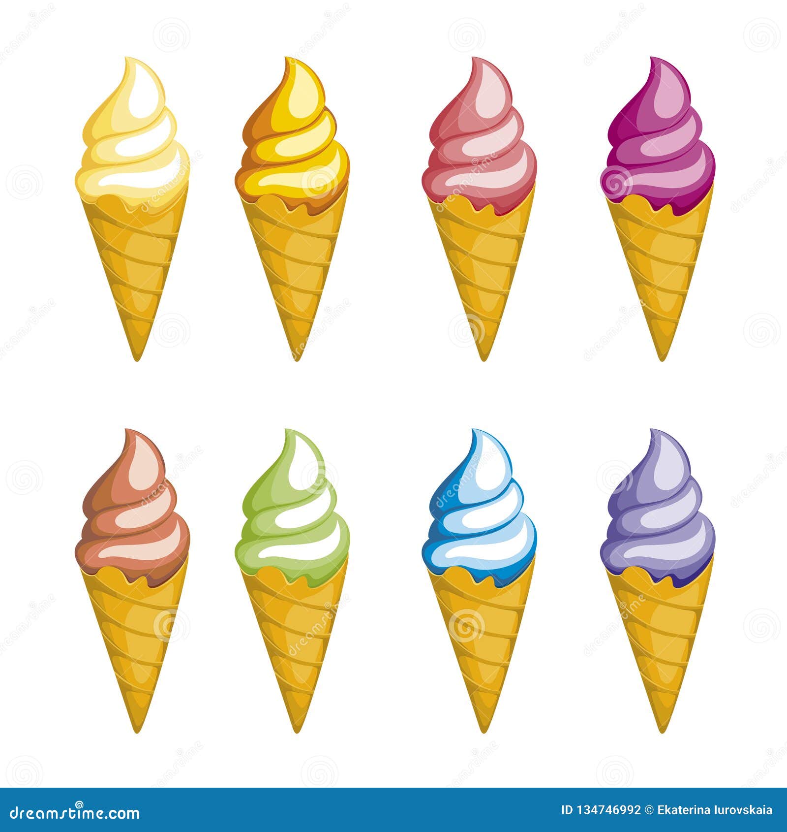 Types of Ice Cream Cones