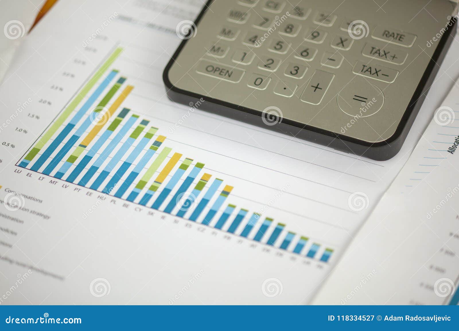 Metal Growth Chart