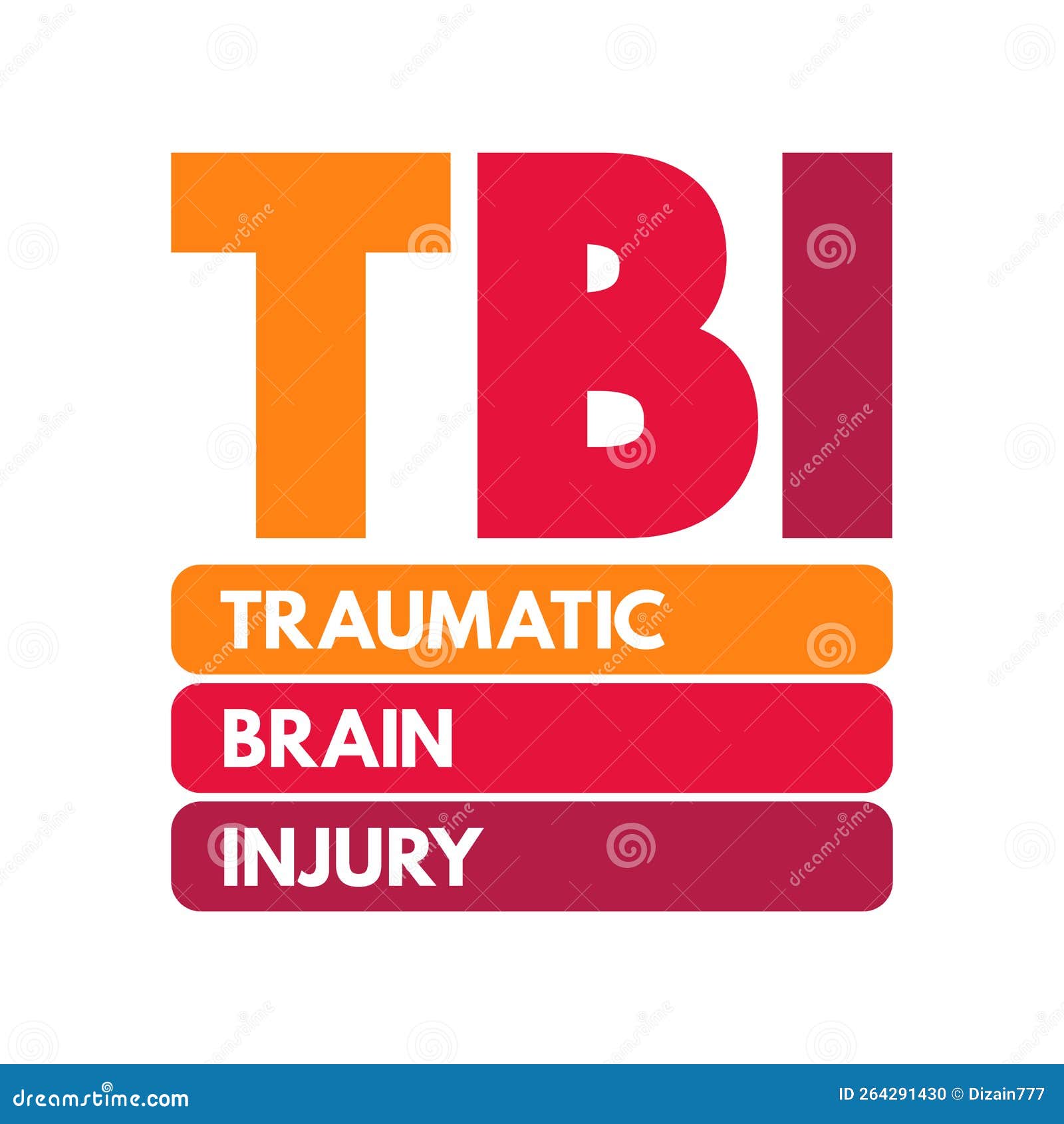 TBI Traumatic Brain Injury - Intracranial Injury To the Brain Caused by