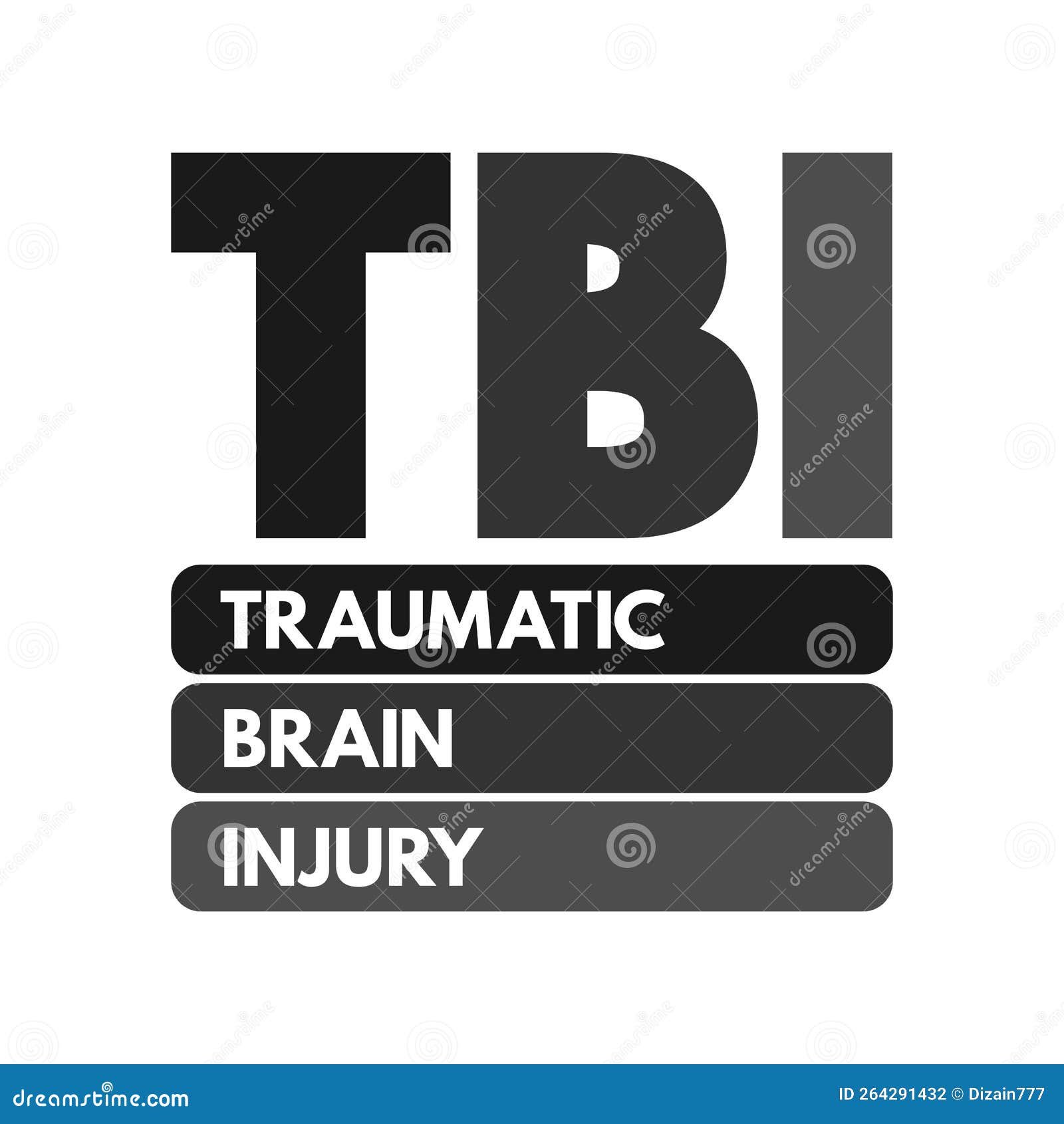 TBI Traumatic Brain Injury - Intracranial Injury To the Brain Caused by