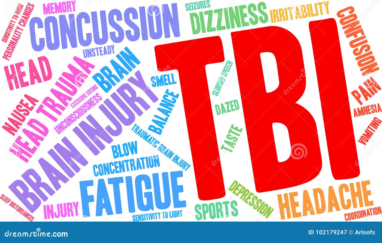 TBI Word Cloud Royalty-Free Stock Photo | CartoonDealer.com #102179247
