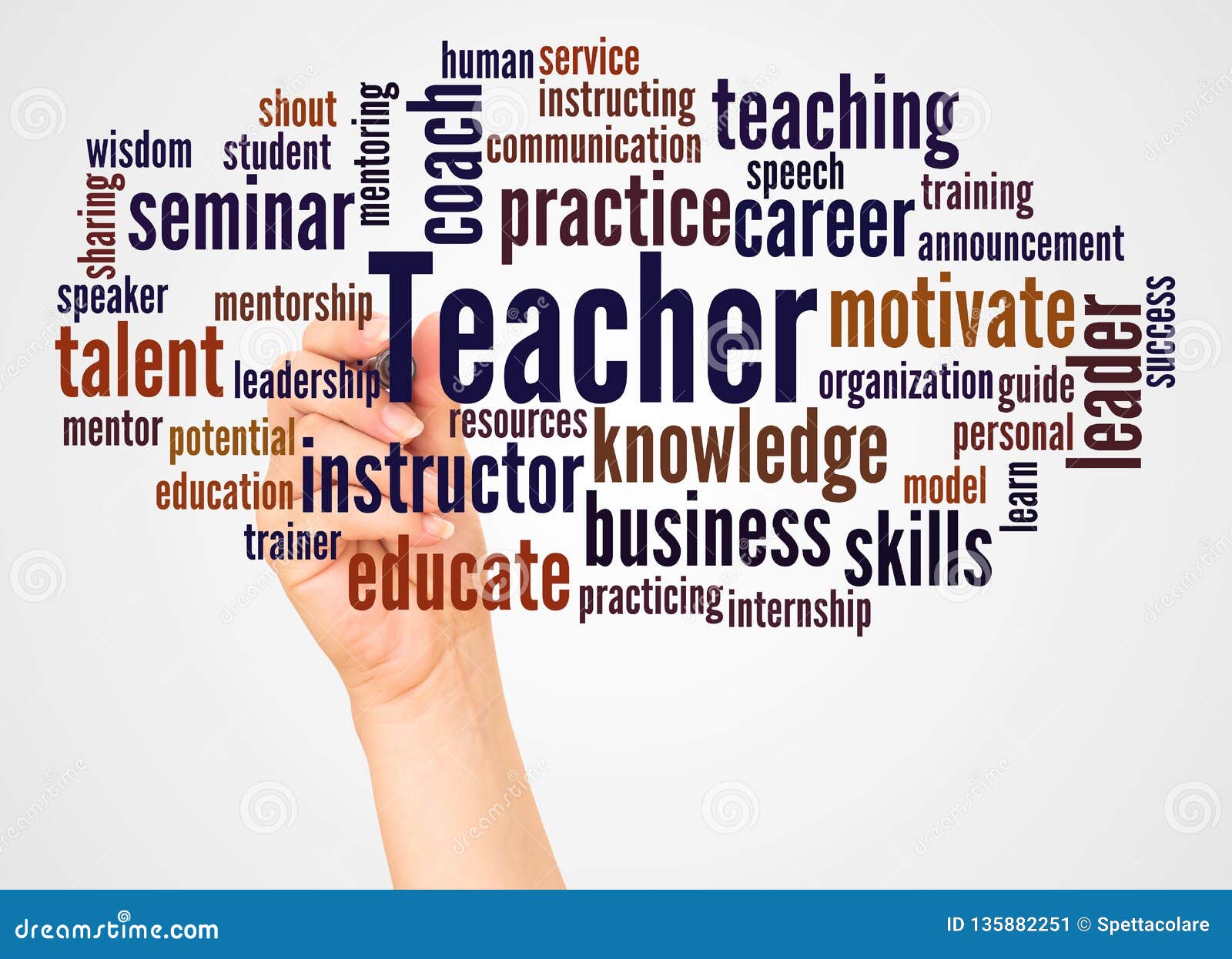 Teacher Word Cloud And Hand With Marker Concept Stock Image Image Of Concept Isolated Teacher Word Cloud And Hand With Marker Concept Stock Image Image Of Concept Isolated