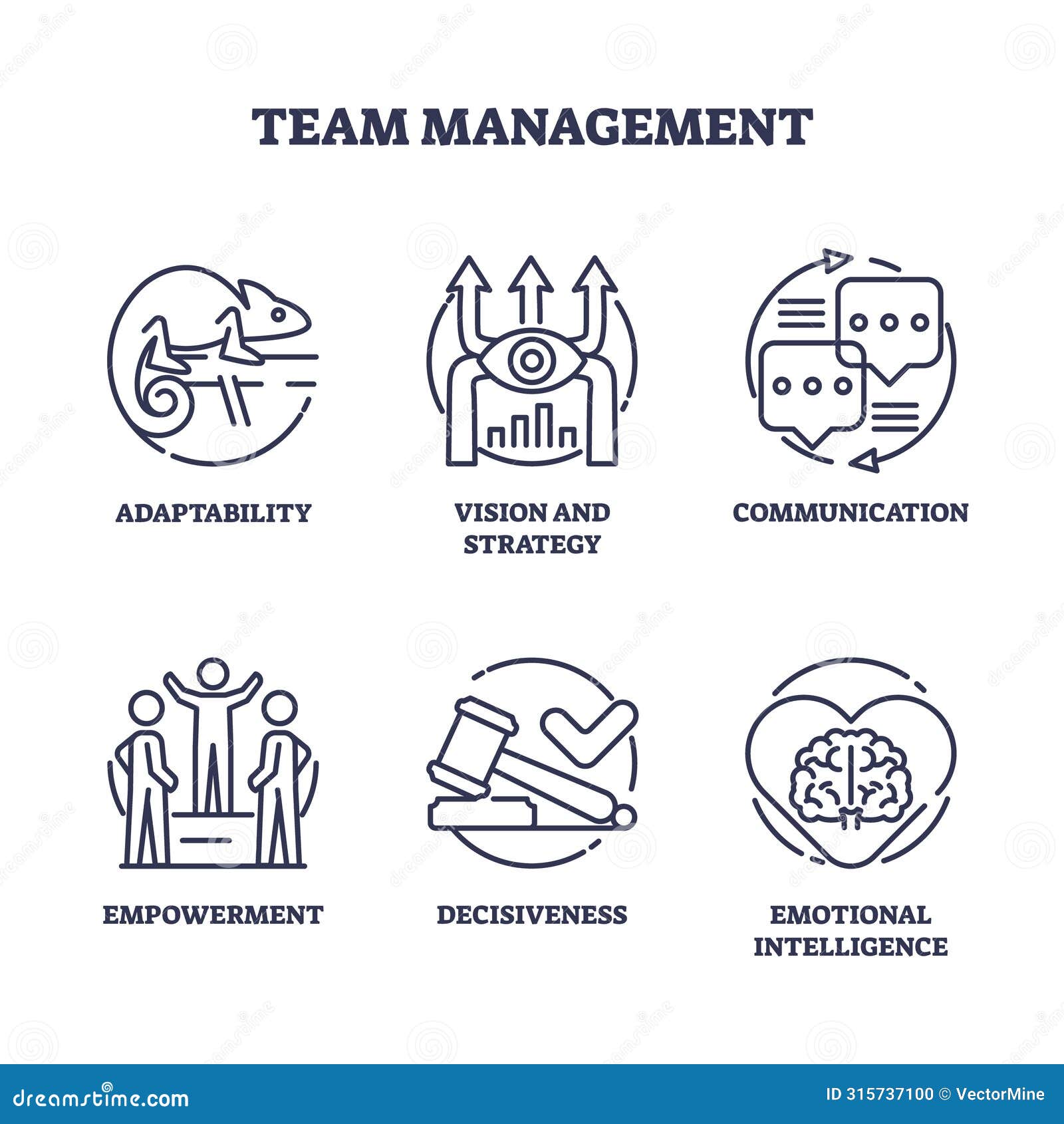 team management and effective business team leadership outline icons concept