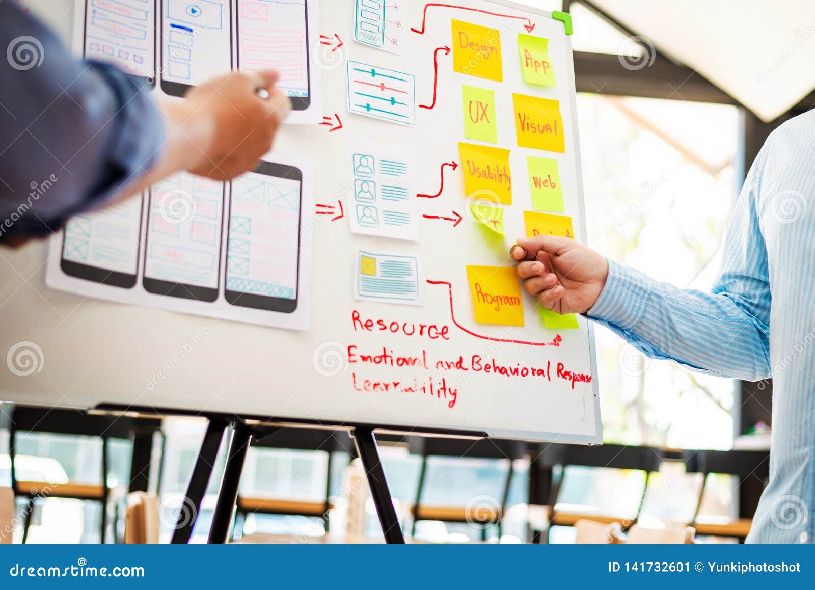 Team Of Ux Ui Designer Mobile Development Experience App Stock Image Image Of Graphic Programming