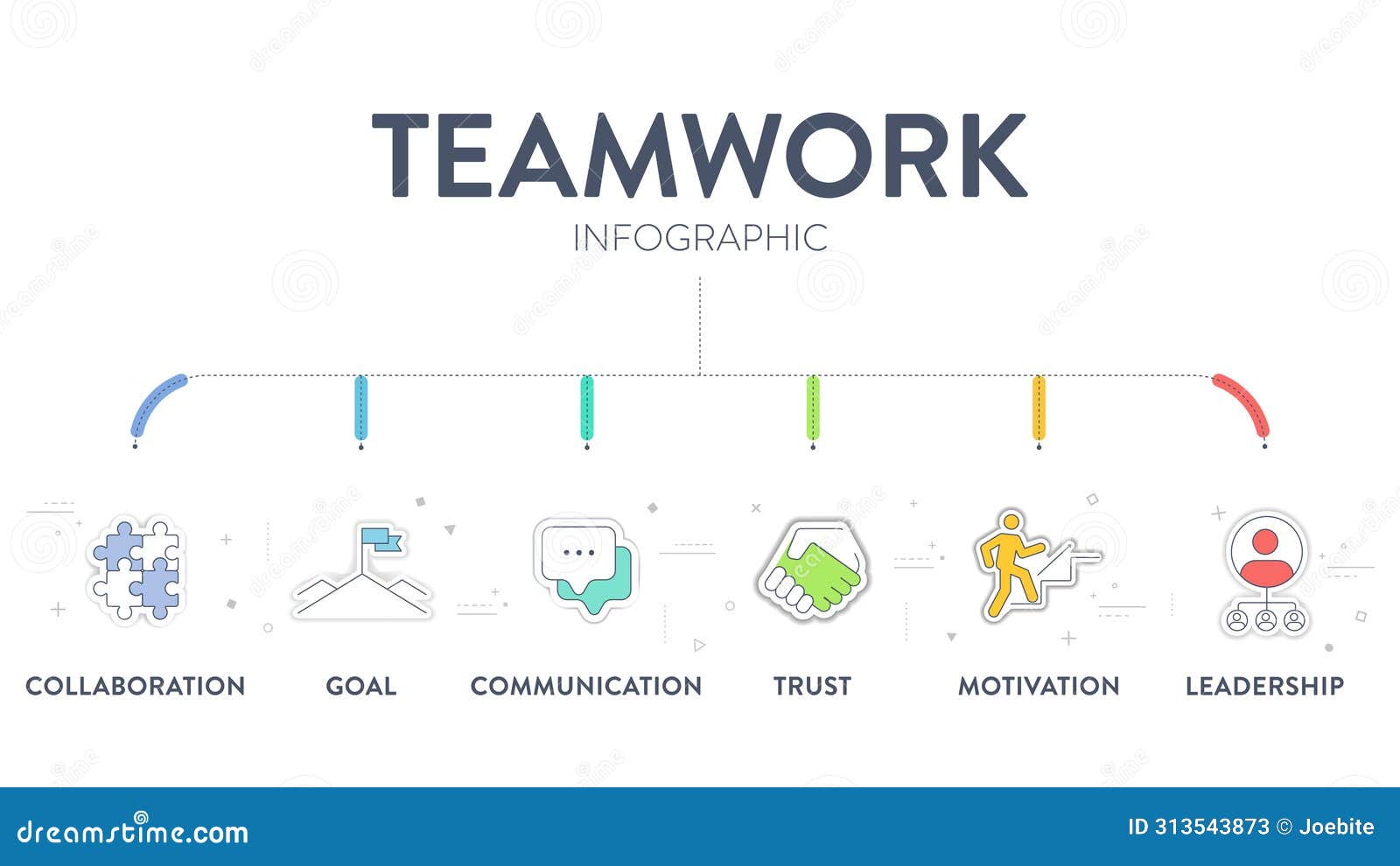 Teamwork Framework Infographic Diagram Chart Illustration Banner ...