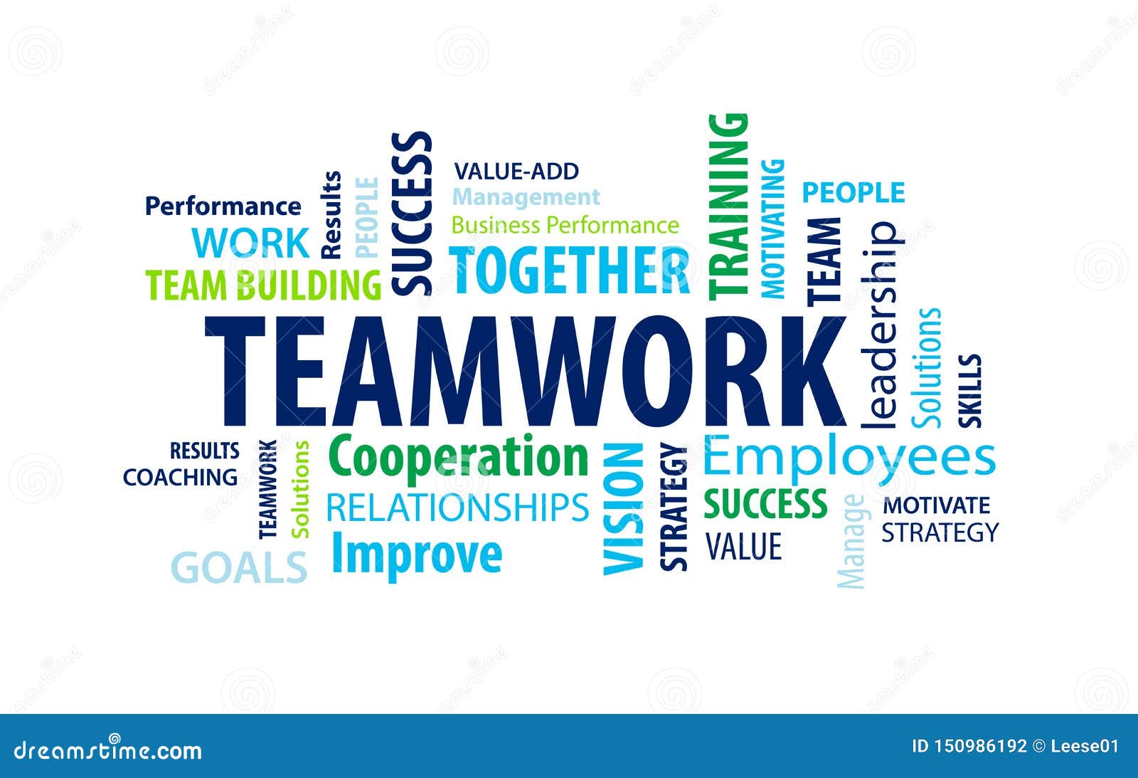 Teamwork Word Cloud