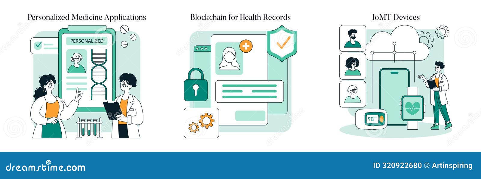 tech enabled health. flat 