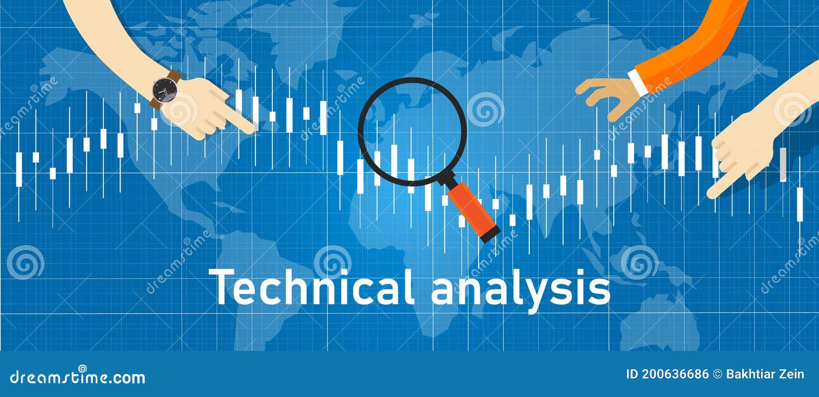 Graph 2024 technical analysis