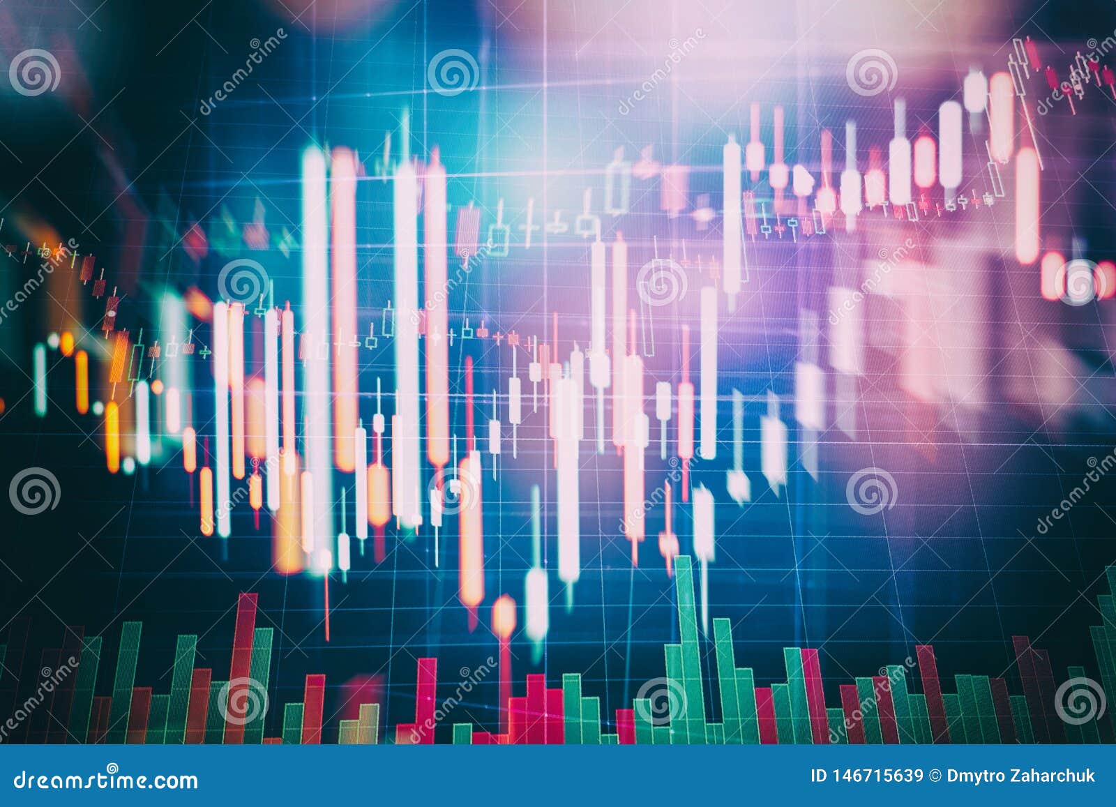 Red And Green Candlestick Chart