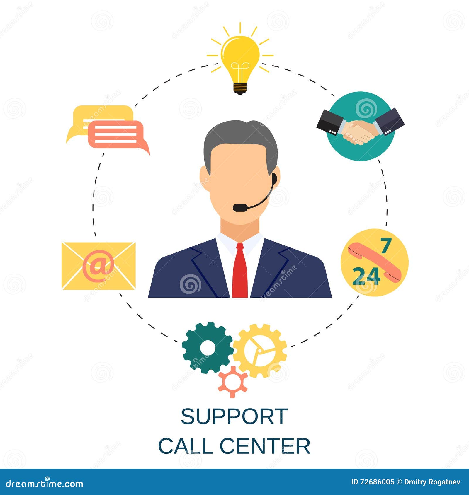 Technical Support Man Operator Stock Vector Illustration Of
