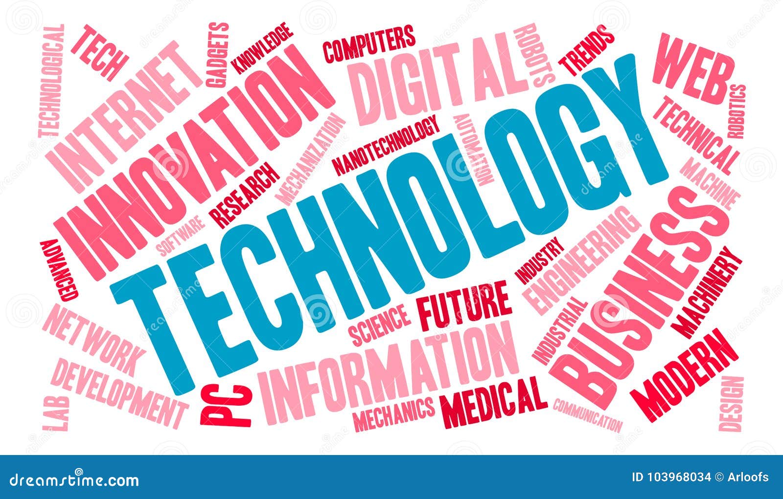Technology Word Cloud stock vector. Illustration of computers 103968034