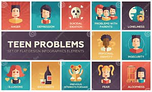 Teen s Problems Telegraph