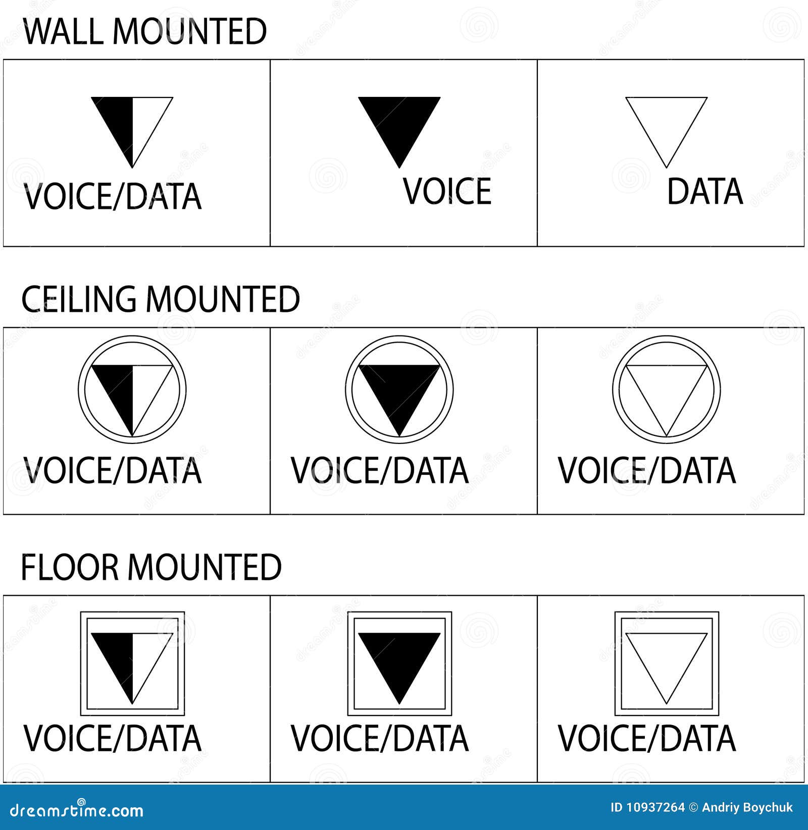 Telecommunication Outlet Symbols Stock Vector Illustration Of