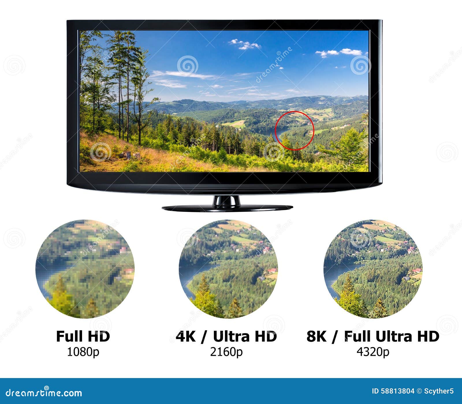 Television Display Concept. Stock Photo - Image of resolution, full ...