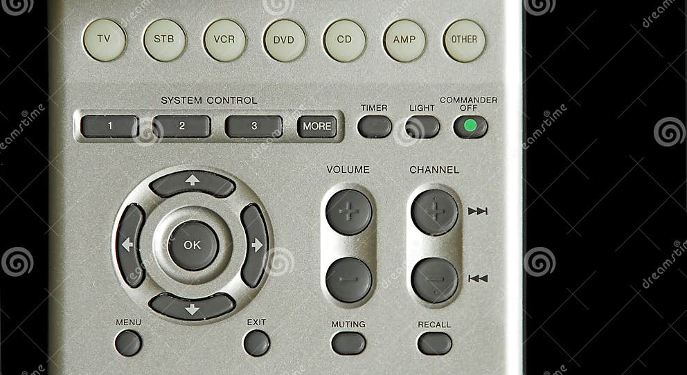 Television Remote Control Panel Stock Photo Image of power, remote