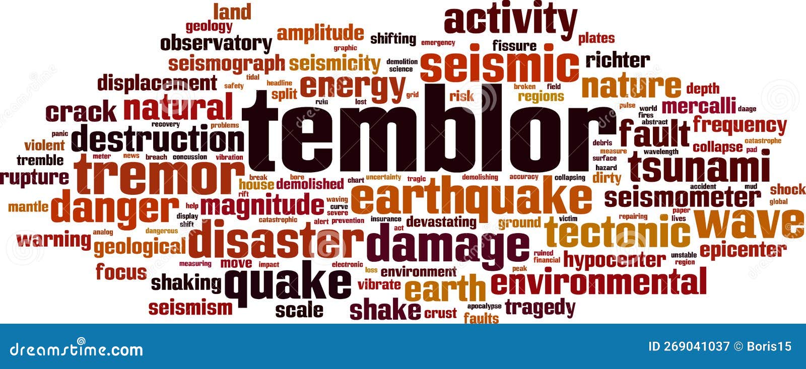 temblor word cloud