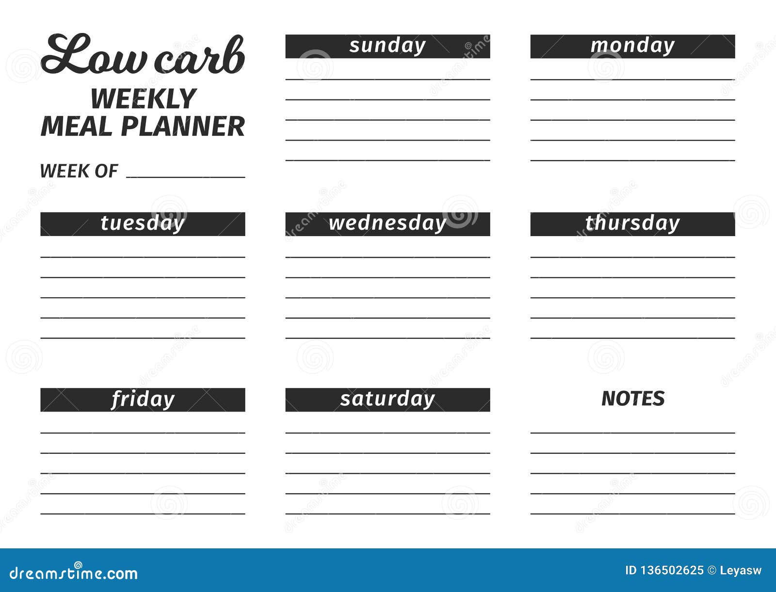 Menu Chart Template