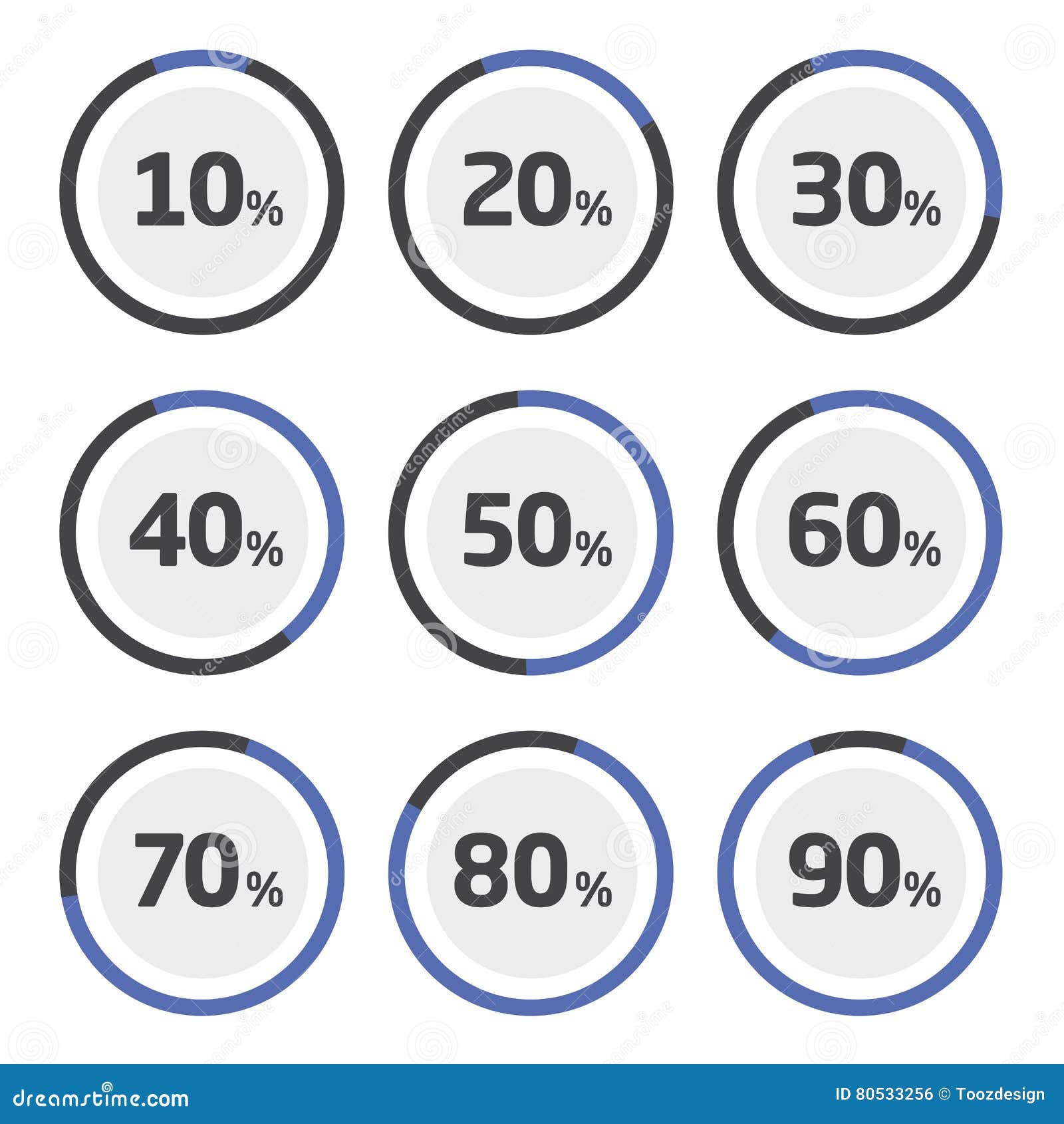 Percentage Pie Chart Template