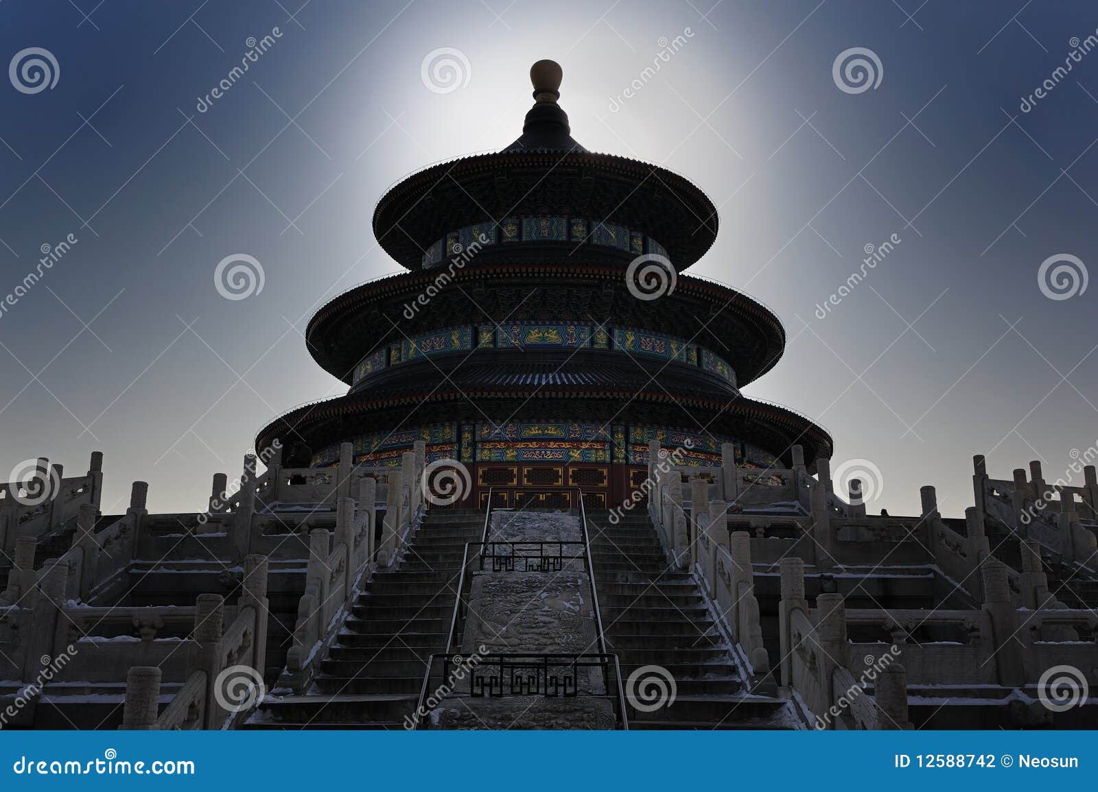 the temple of heaven is located in southern beijin