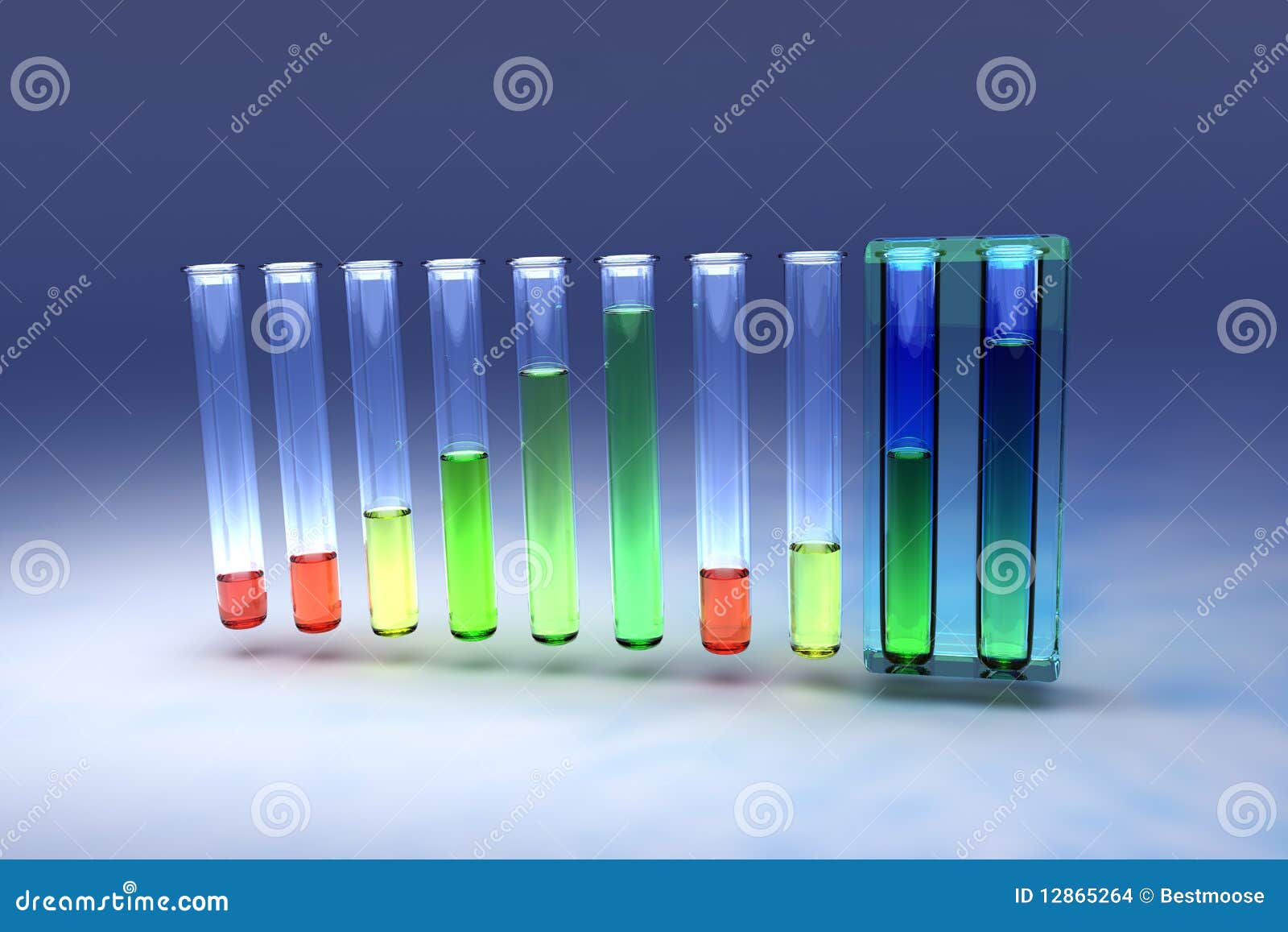 Lab Test Tube Color Chart